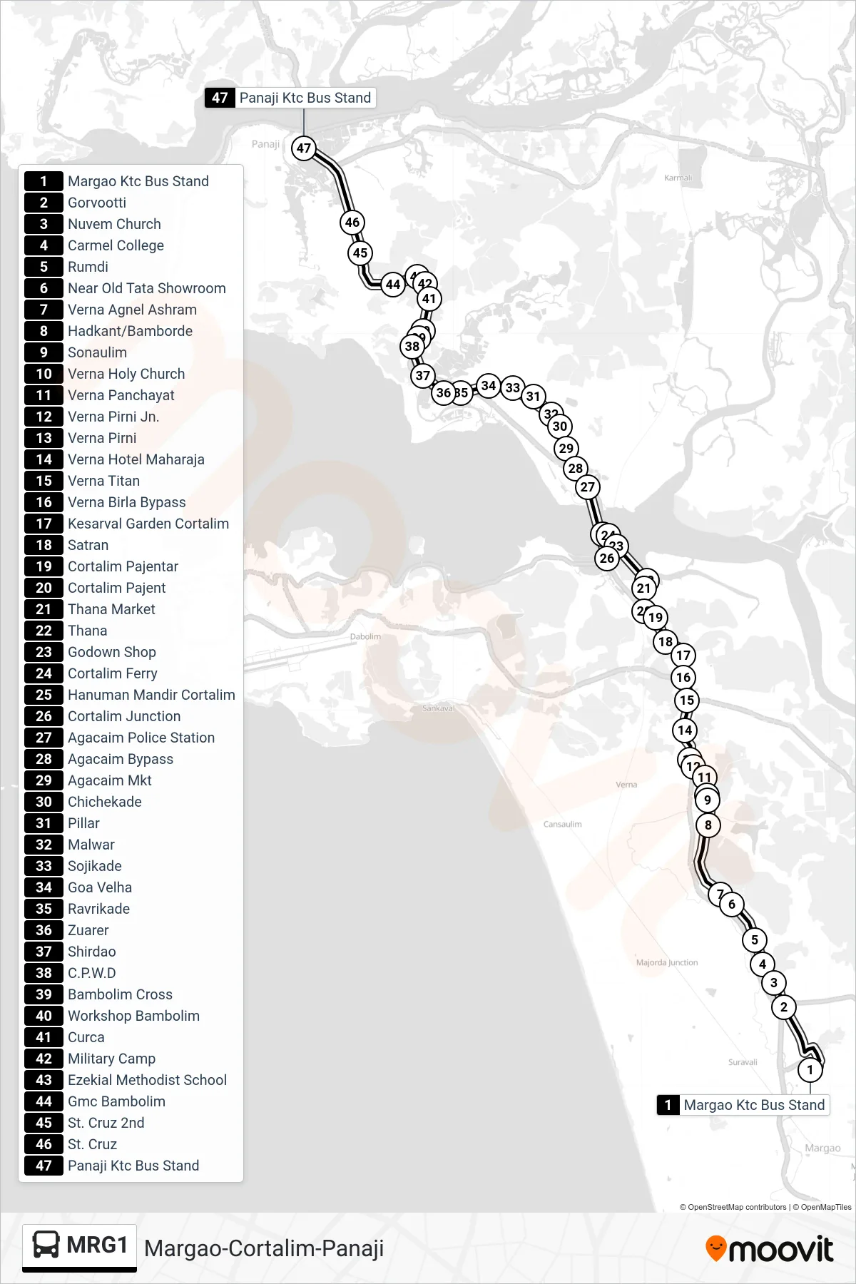 MRG1 bus Line (Margao-Cortalim-Panaji) route and stops on a map