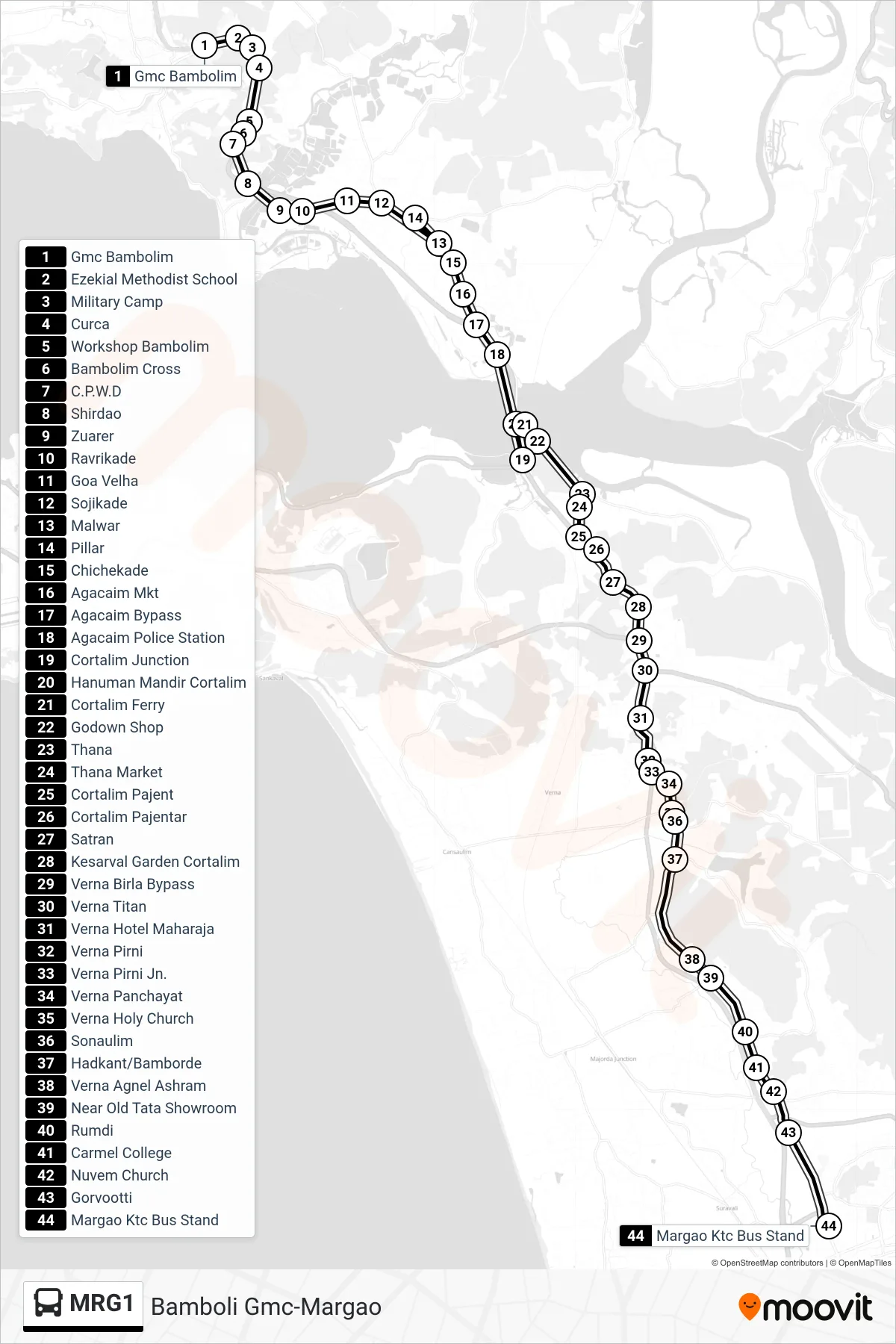 MRG1 bus Line (Bamboli Gmc-Margao) route and stops on a map