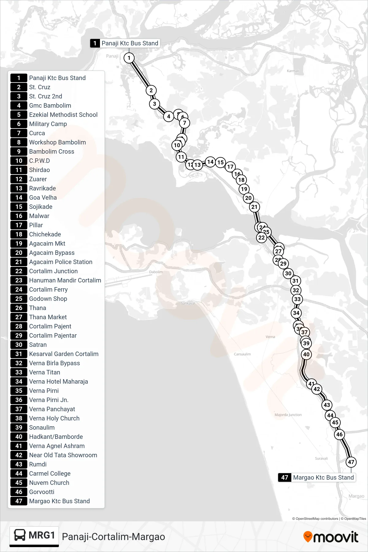 MRG1 bus Line (Panaji-Cortalim-Margao) route and stops on a map