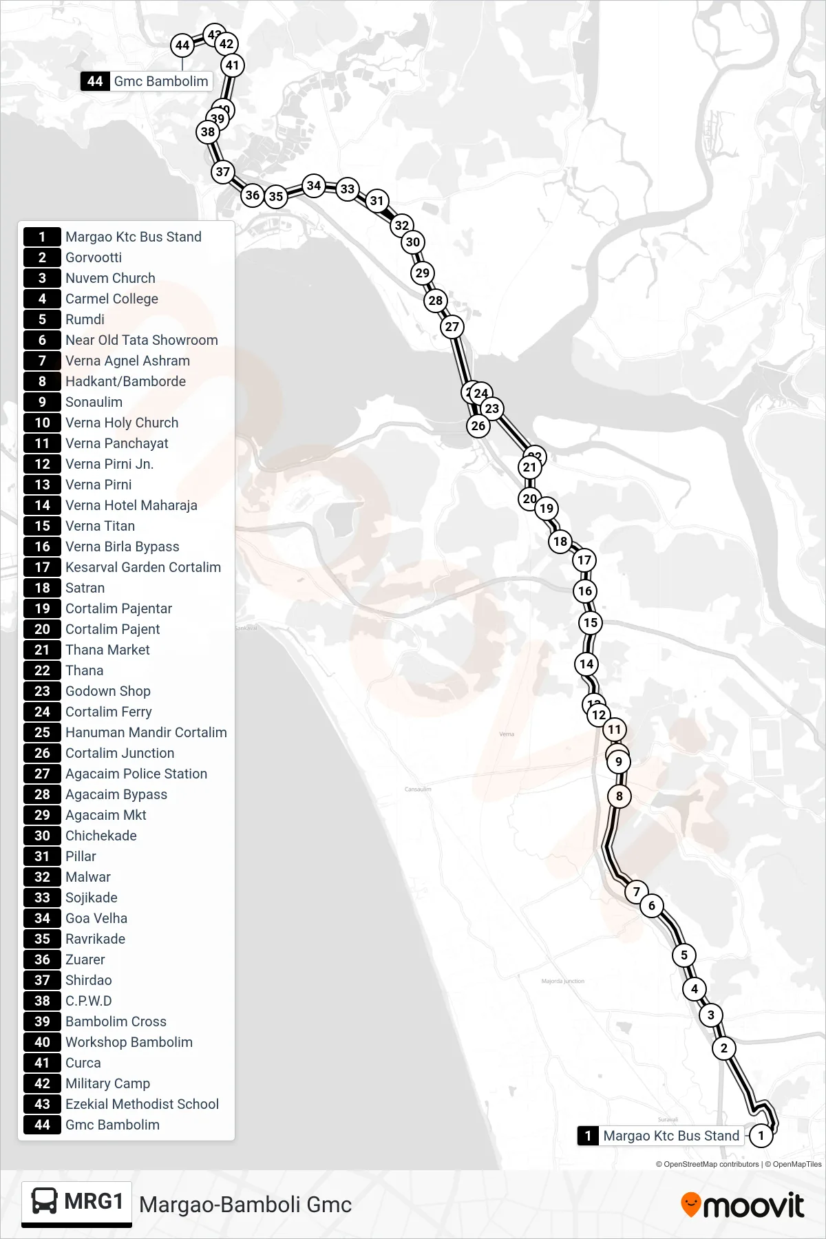 MRG1 bus Line (Margao-Bamboli Gmc) route and stops on a map