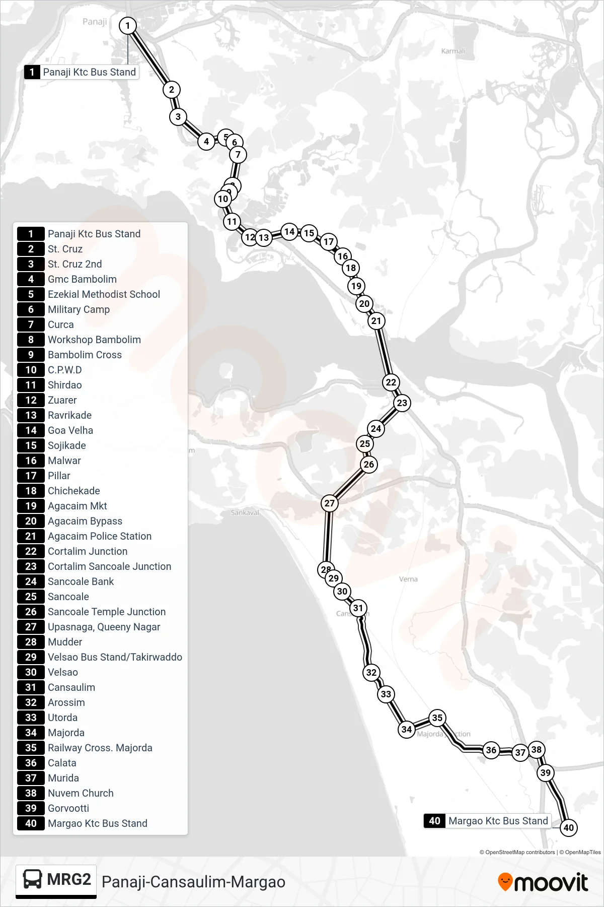 MRG2 bus Line (Panaji-Cansaulim-Margao) route and stops on a map