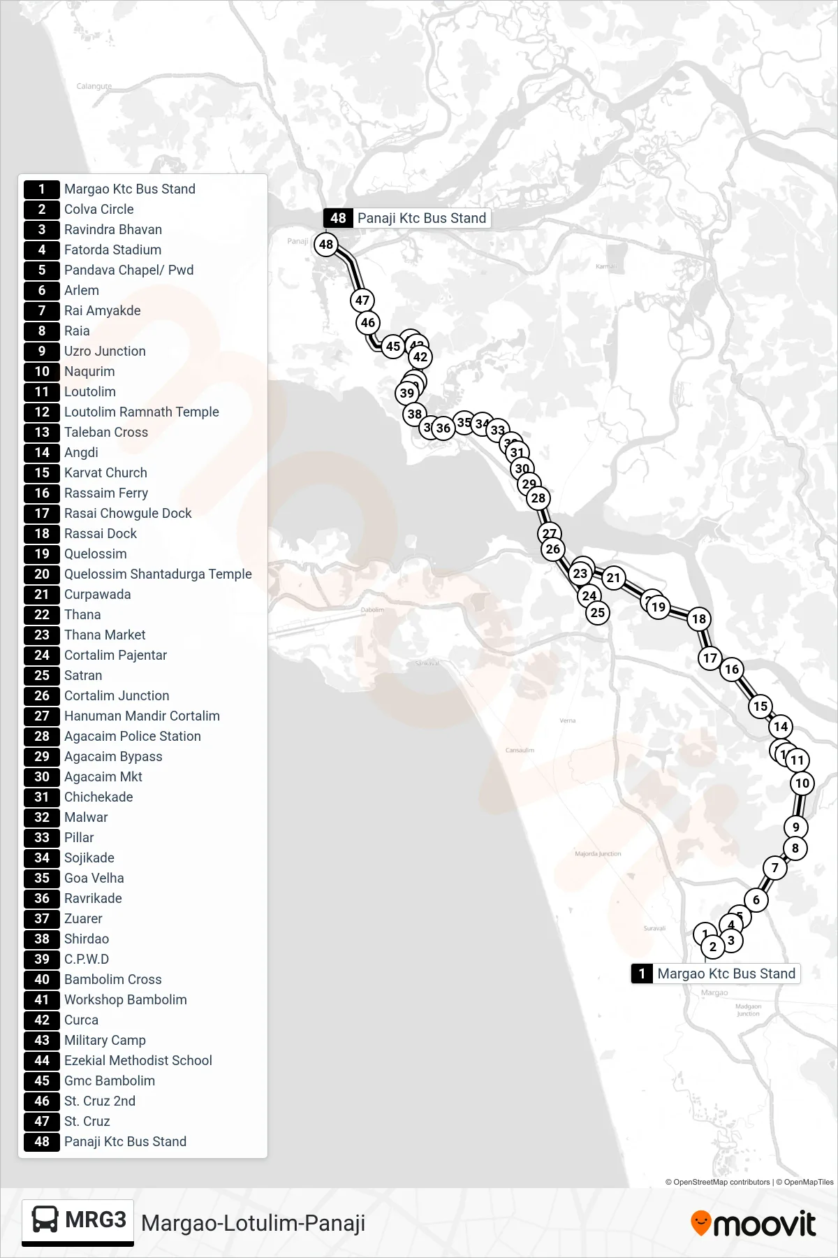 MRG3 bus Line (Margao-Lotulim-Panaji) route and stops on a map