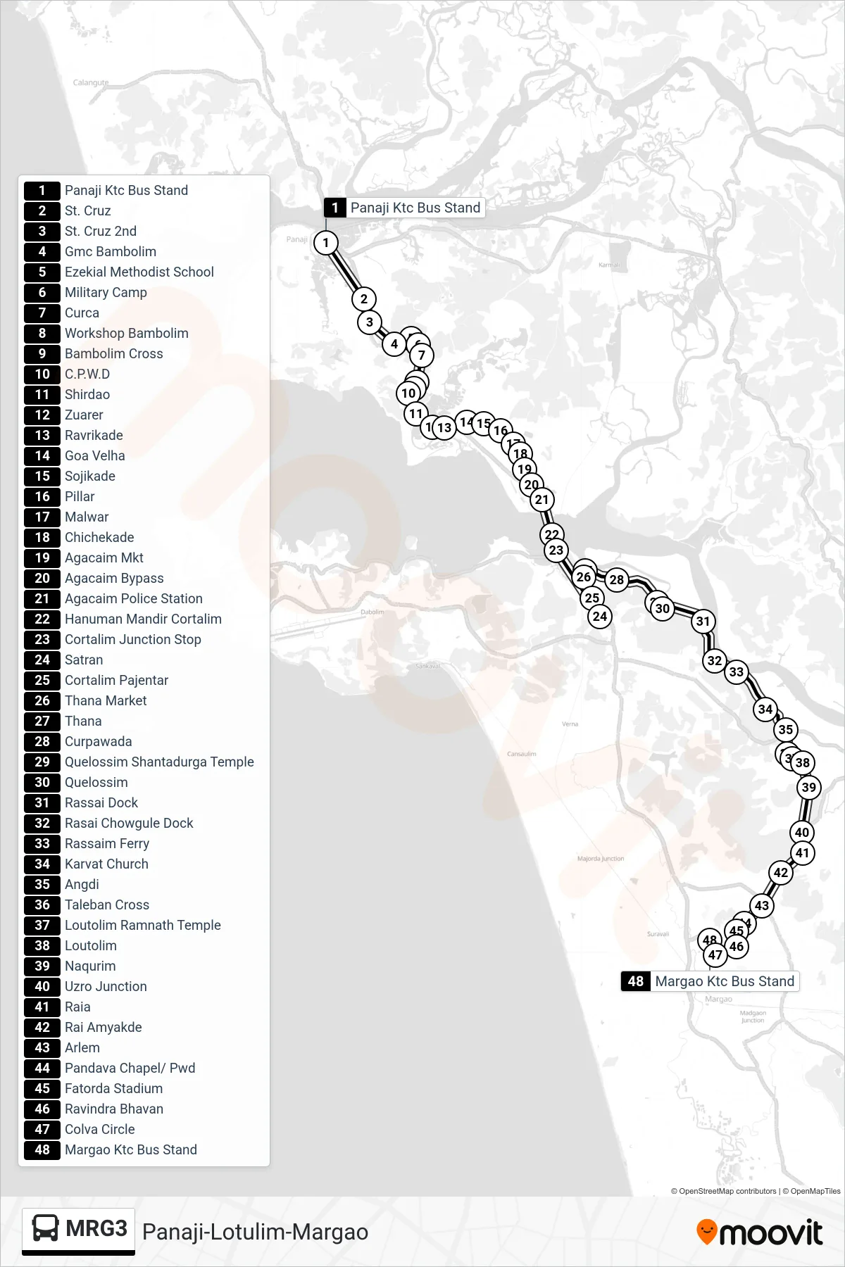 MRG3 bus Line (Panaji-Lotulim-Margao) route and stops on a map