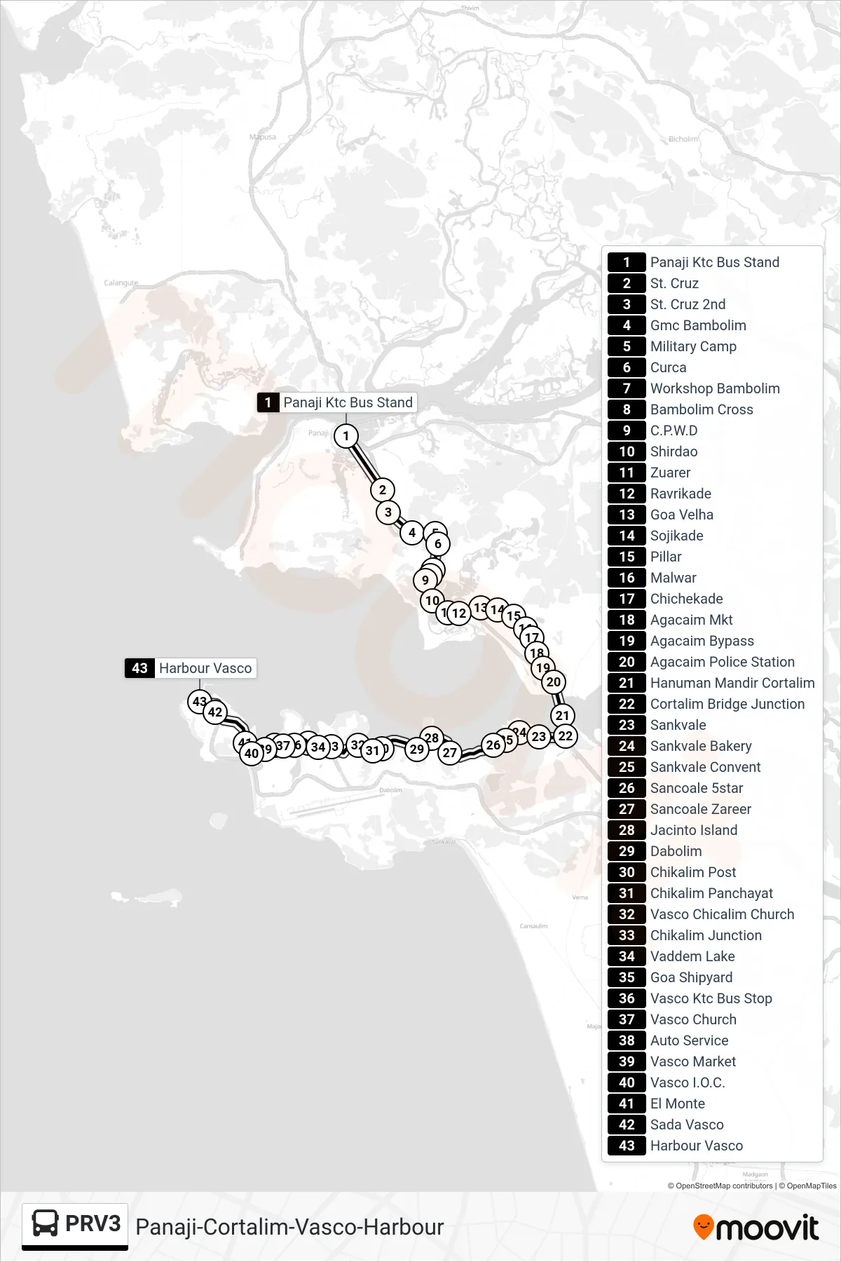 PRV3 bus Line (Panaji-Cortalim-Vasco-Harbour) route and stops on a map