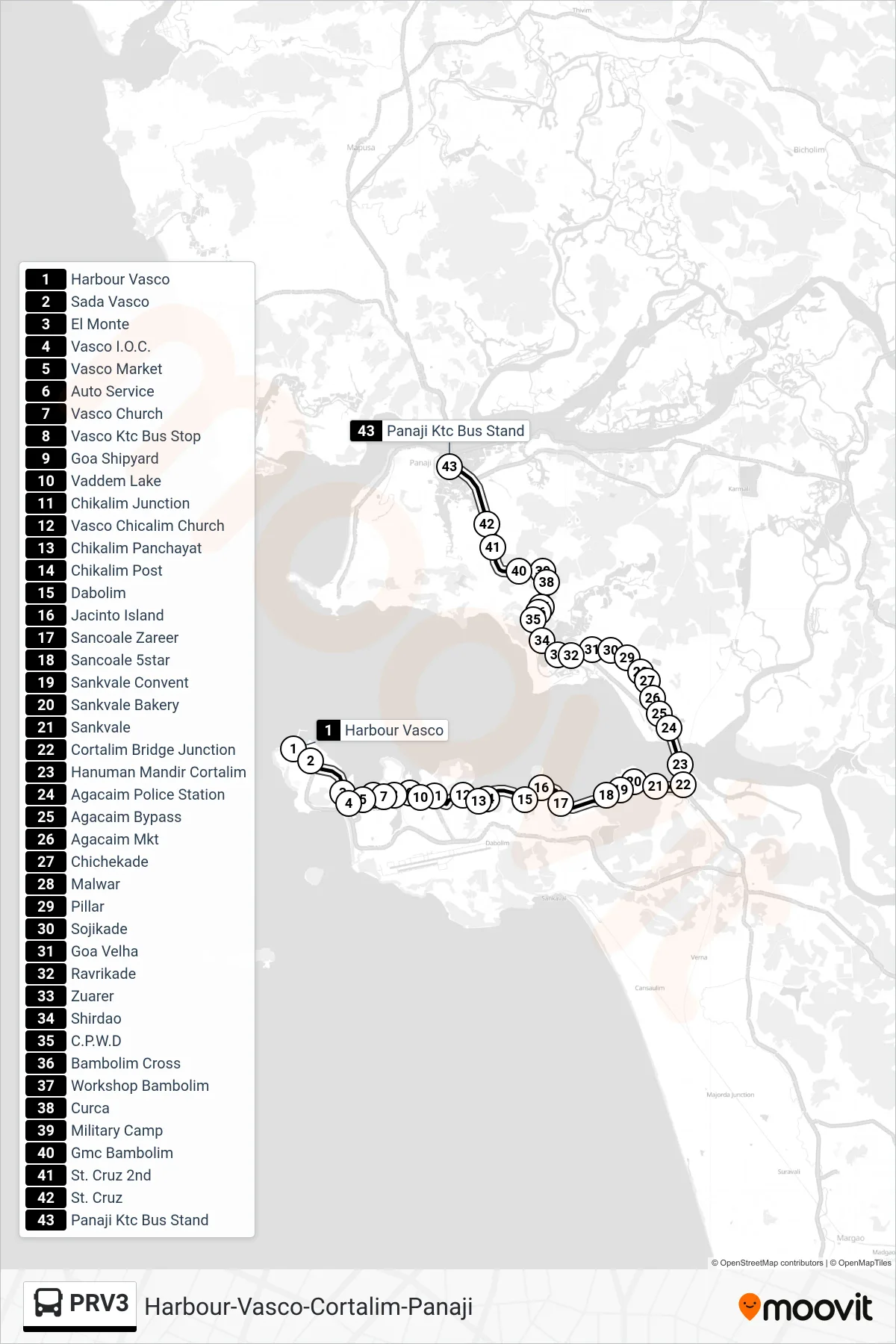 PRV3 bus Line (Harbour-Vasco-Cortalim-Panaji) route and stops on a map