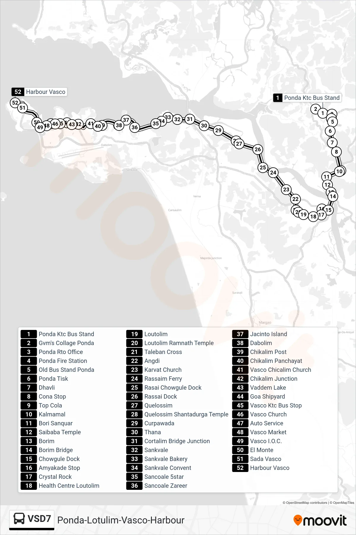 VSD7 bus Line (Ponda-Lotulim-Vasco-Harbour) route and stops on a map