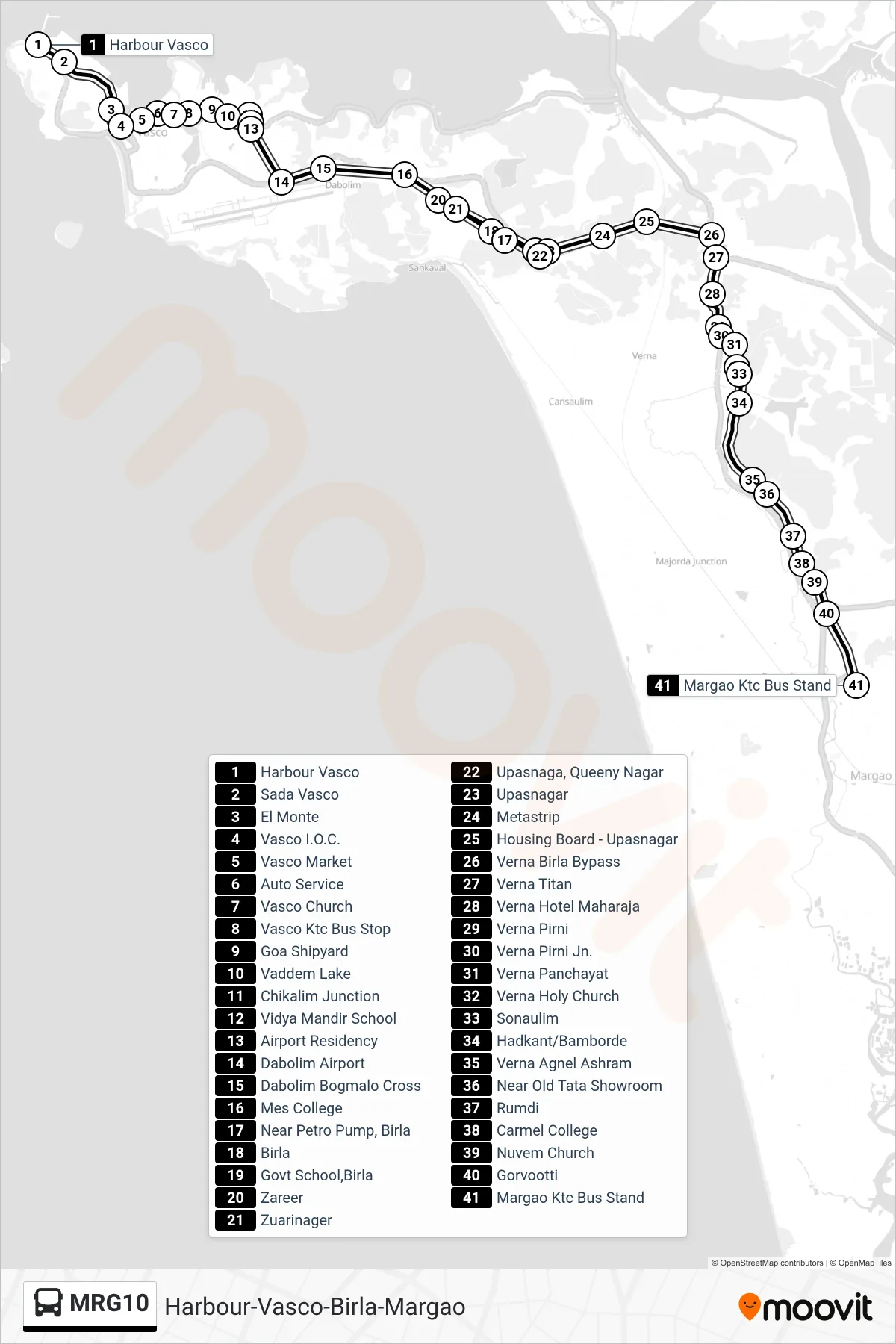 MRG10 bus Line (Harbour-Vasco-Birla-Margao) route and stops on a map
