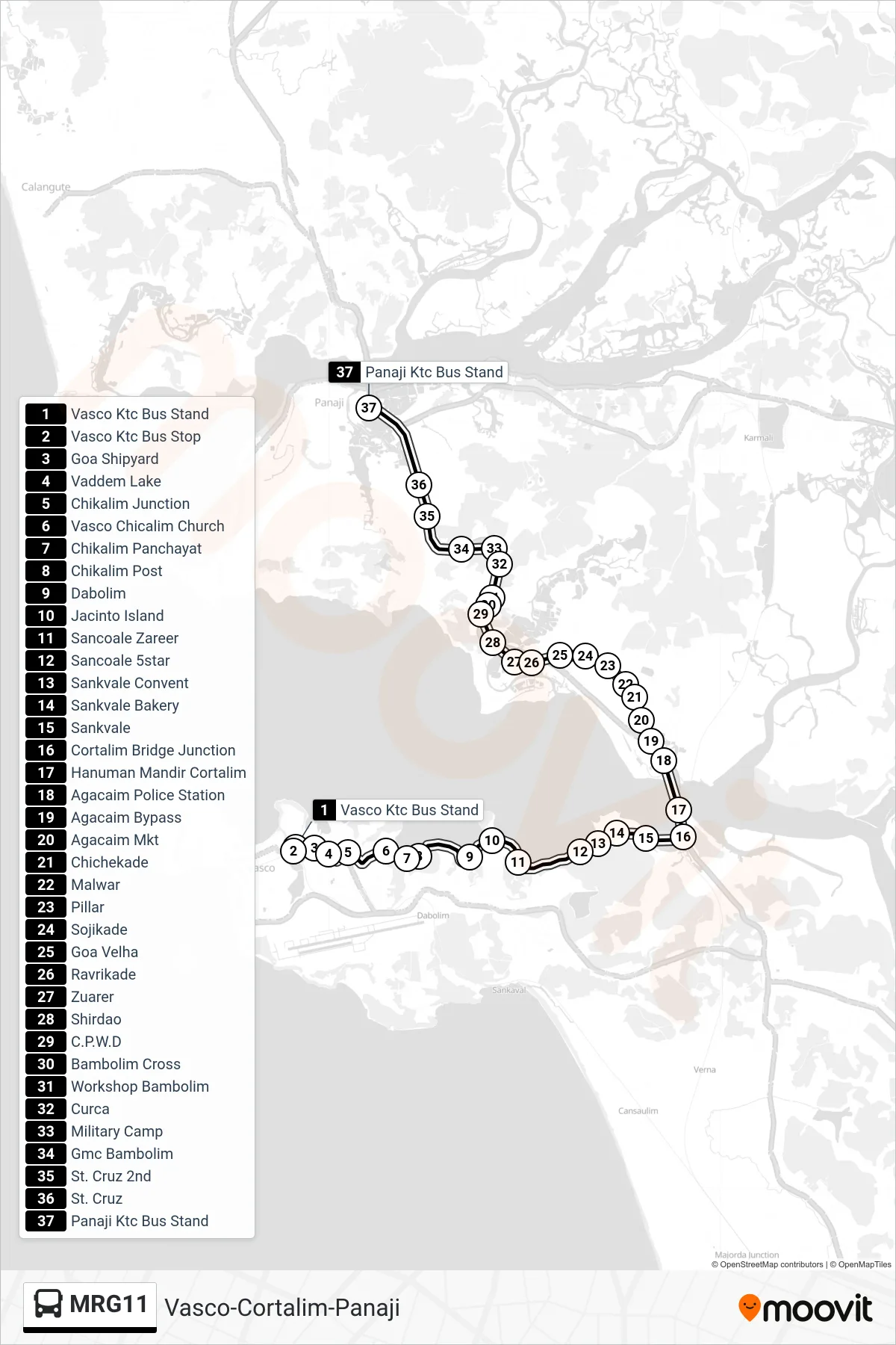 MRG11 bus Line (Vasco-Cortalim-Panaji) route and stops on a map