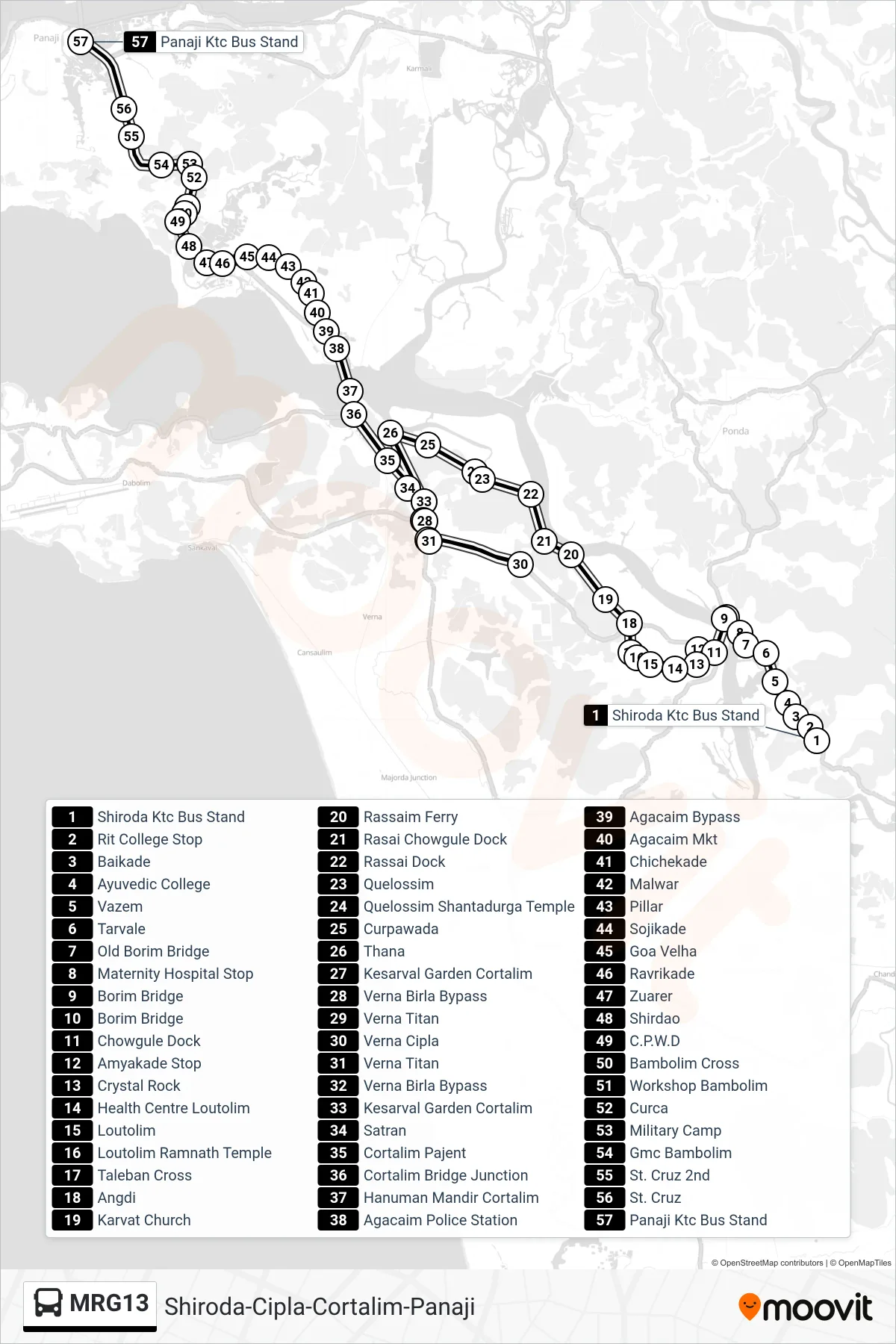 MRG13 bus Line (Shiroda-Cipla-Cortalim-Panaji) route and stops on a map