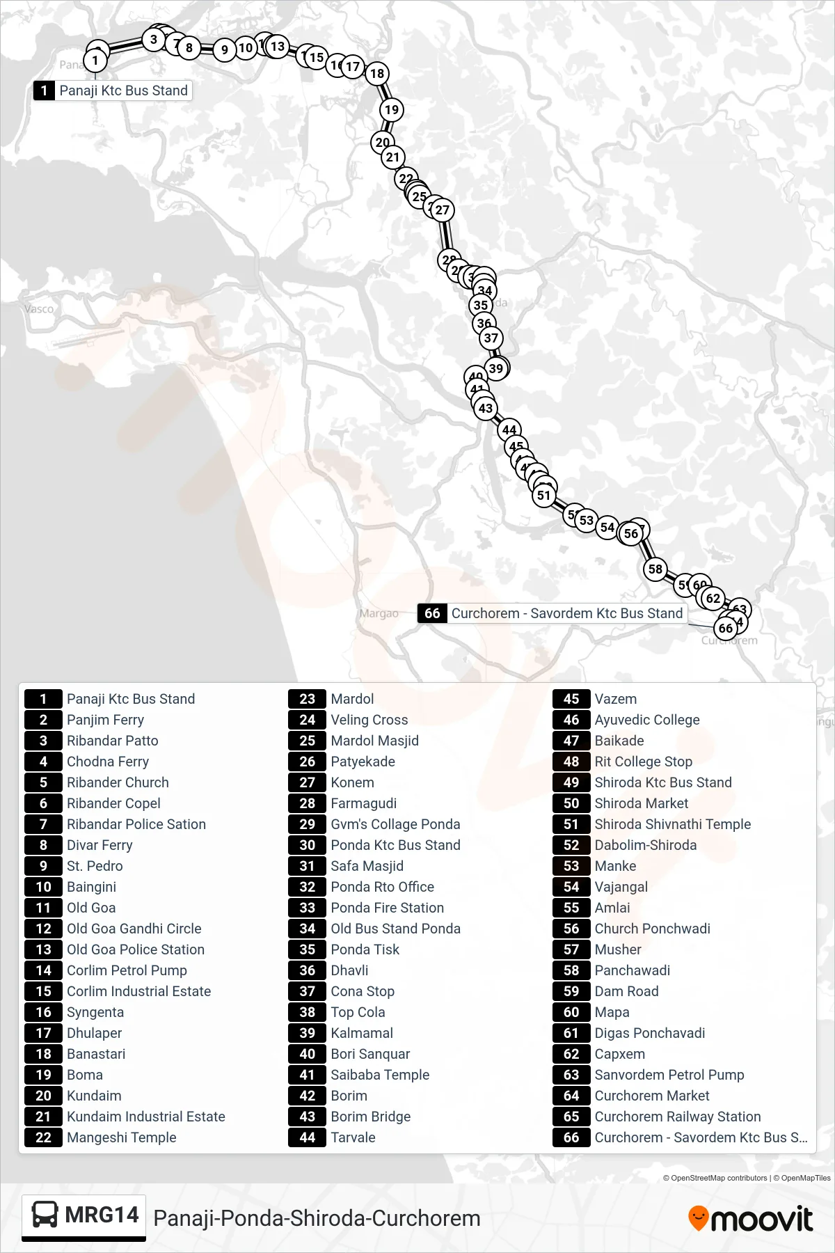 MRG14 bus Line (Panaji-Ponda-Shiroda-Curchorem) route and stops on a map