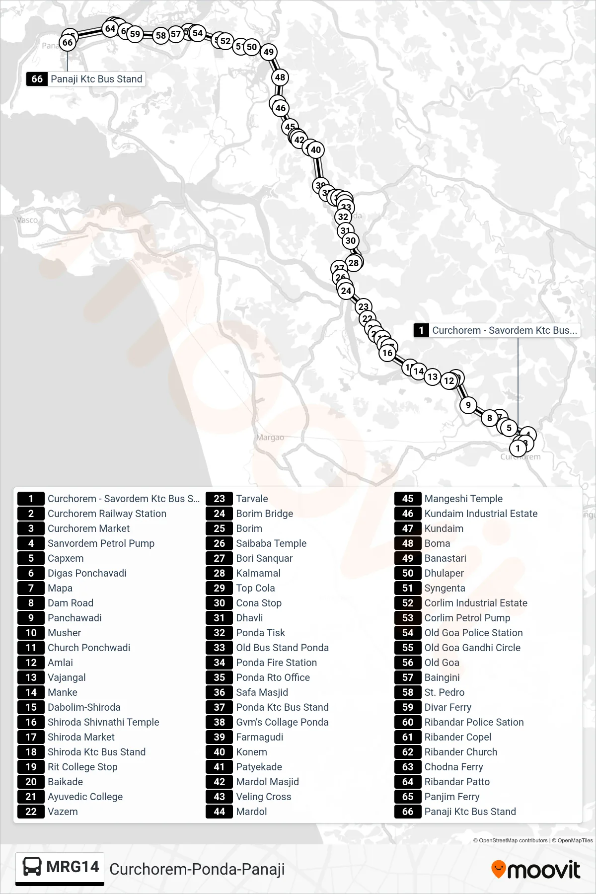 MRG14 bus Line (Curchorem-Ponda-Panaji) route and stops on a map