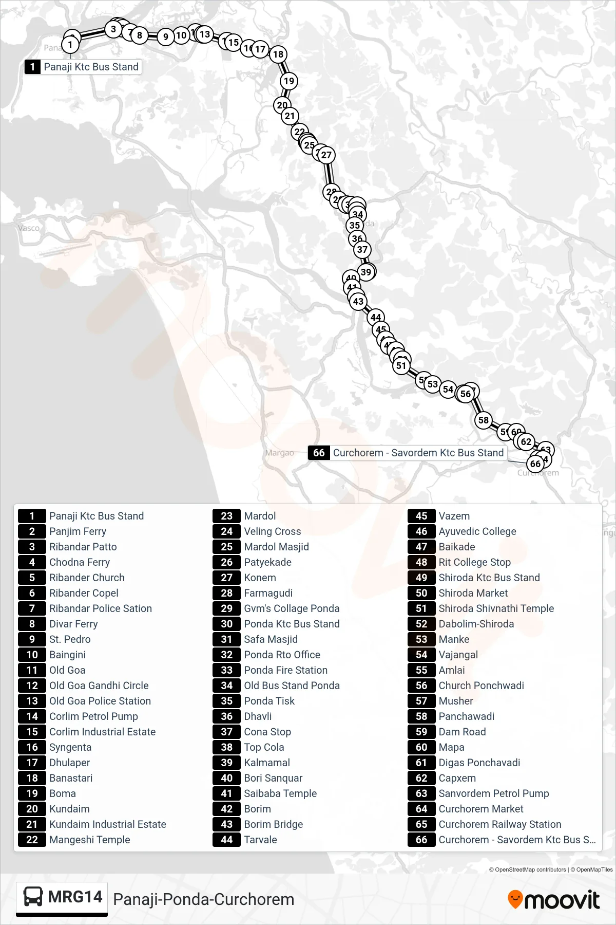 MRG14 bus Line (Panaji-Ponda-Curchorem) route and stops on a map