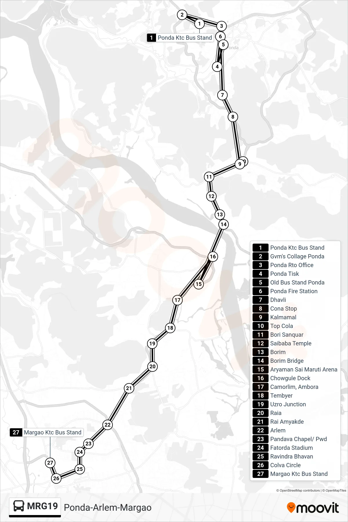 MRG19 bus Line (Ponda-Arlem-Margao) route and stops on a map