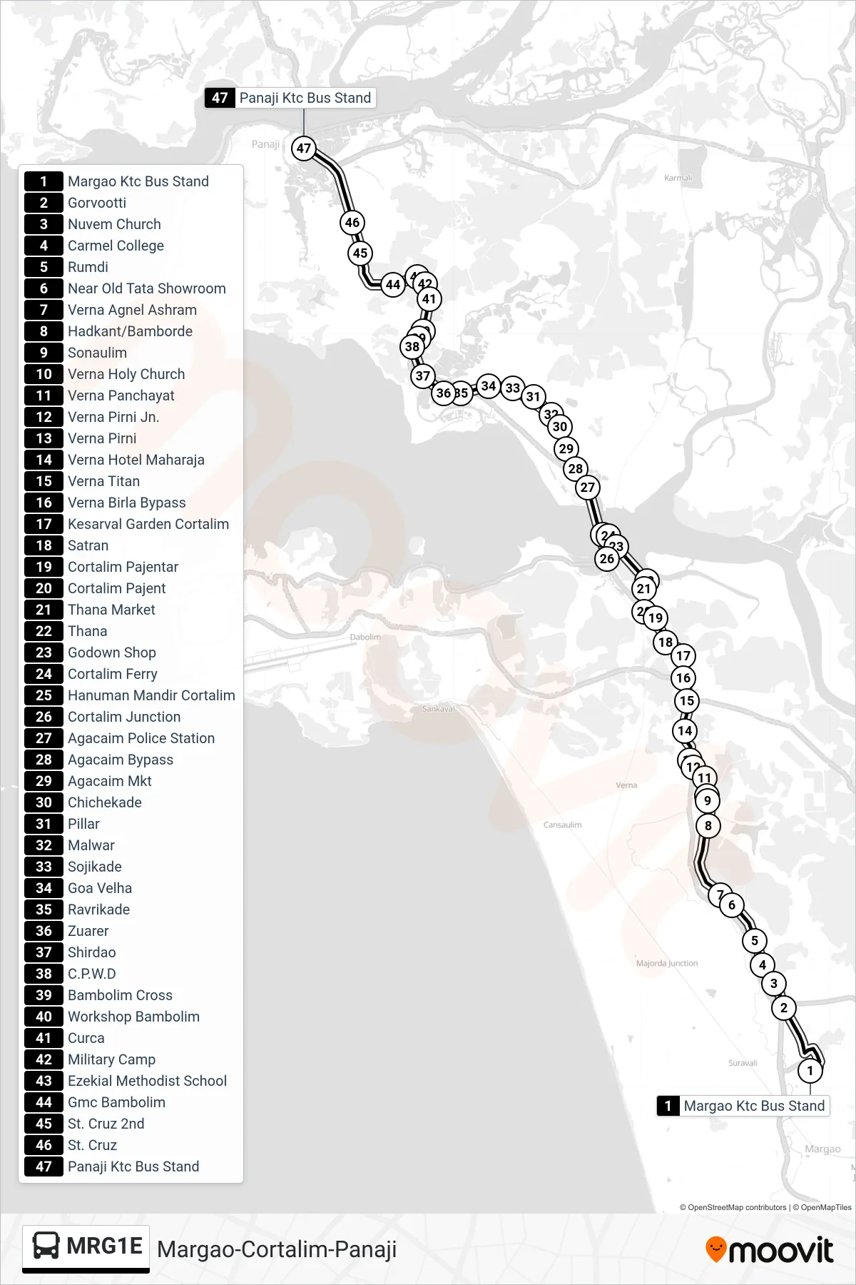 MRG1E bus Line (Margao-Cortalim-Panaji) route and stops on a map