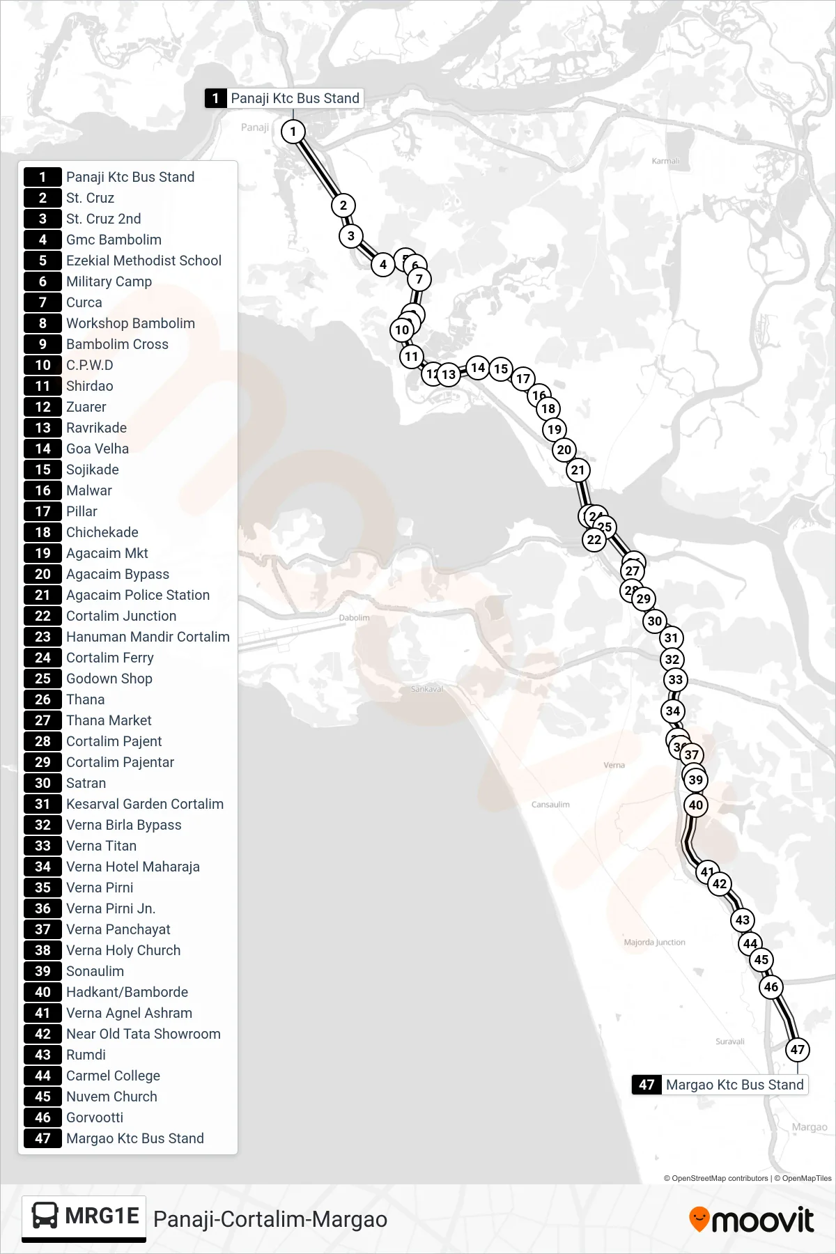 MRG1E bus Line (Panaji-Cortalim-Margao) route and stops on a map