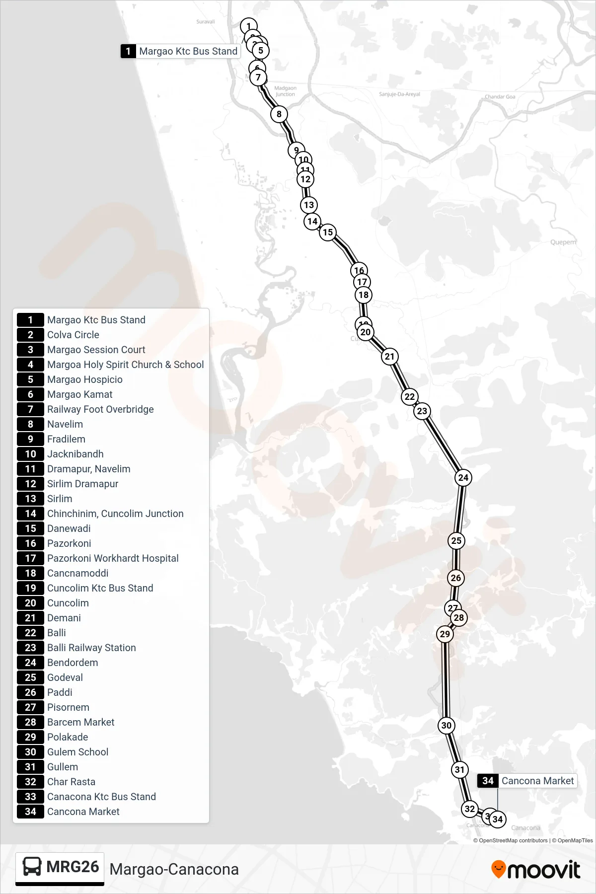 MRG26 bus Line (Margao-Canacona) route and stops on a map