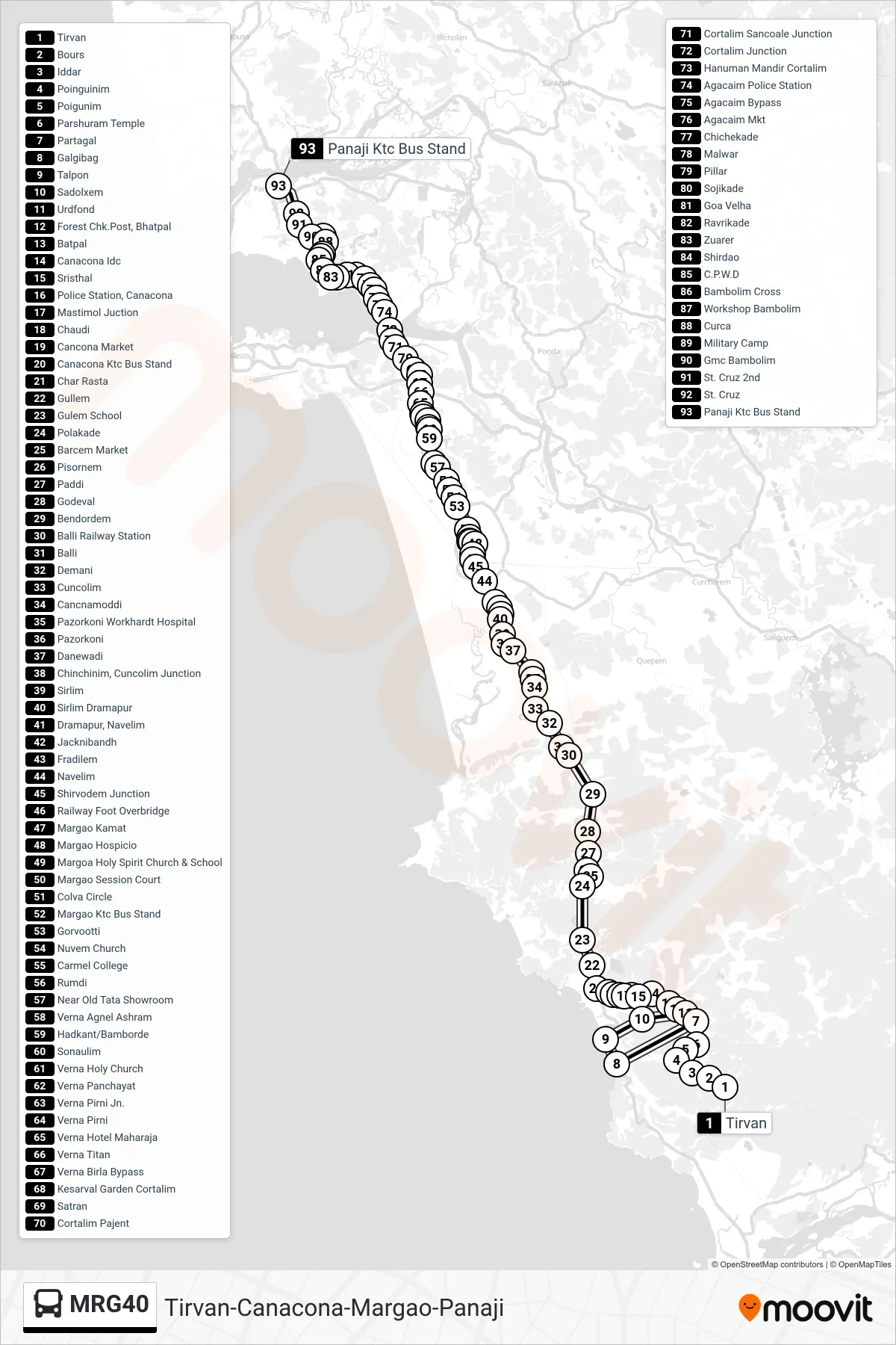 MRG40 bus Line (Tirvan-Canacona-Margao-Panaji) route and stops on a map