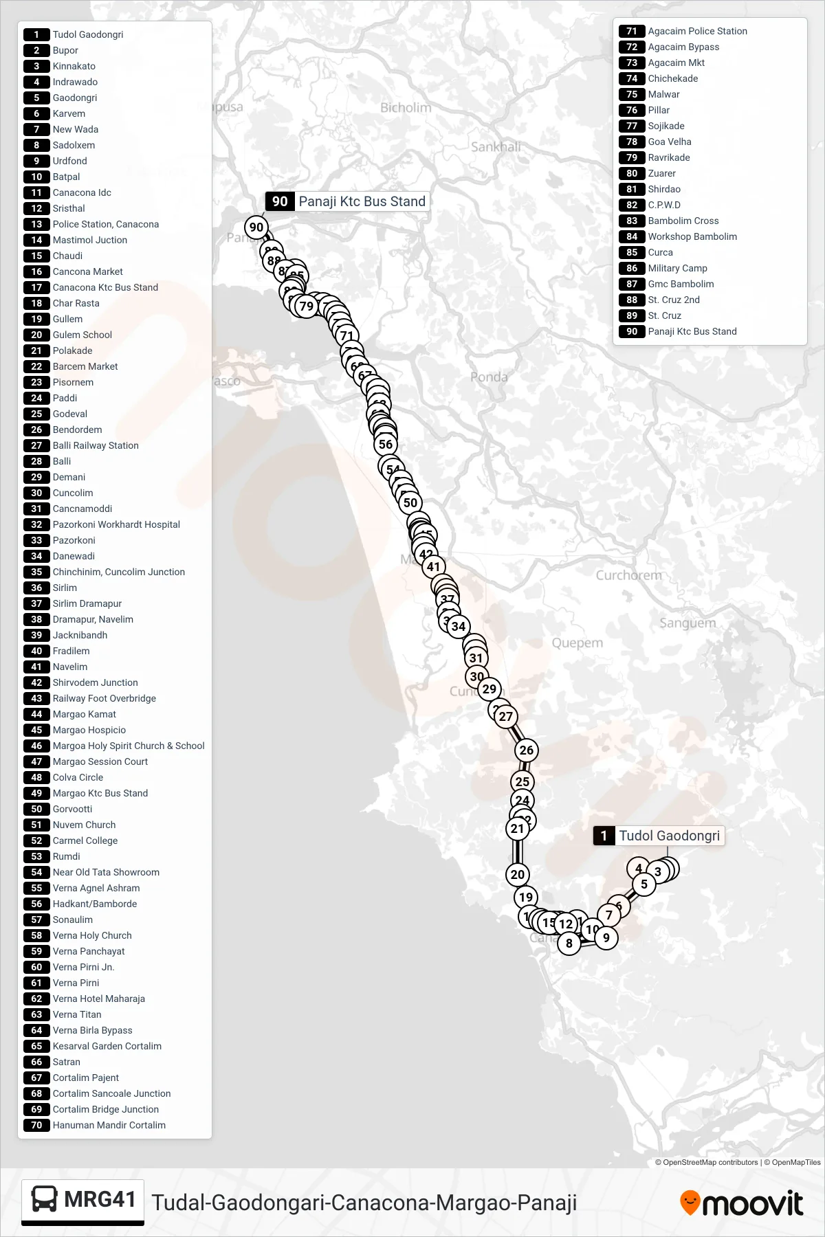 MRG41 bus Line (Tudal-Gaodongari-Canacona-Margao-Panaji) route and stops on a map