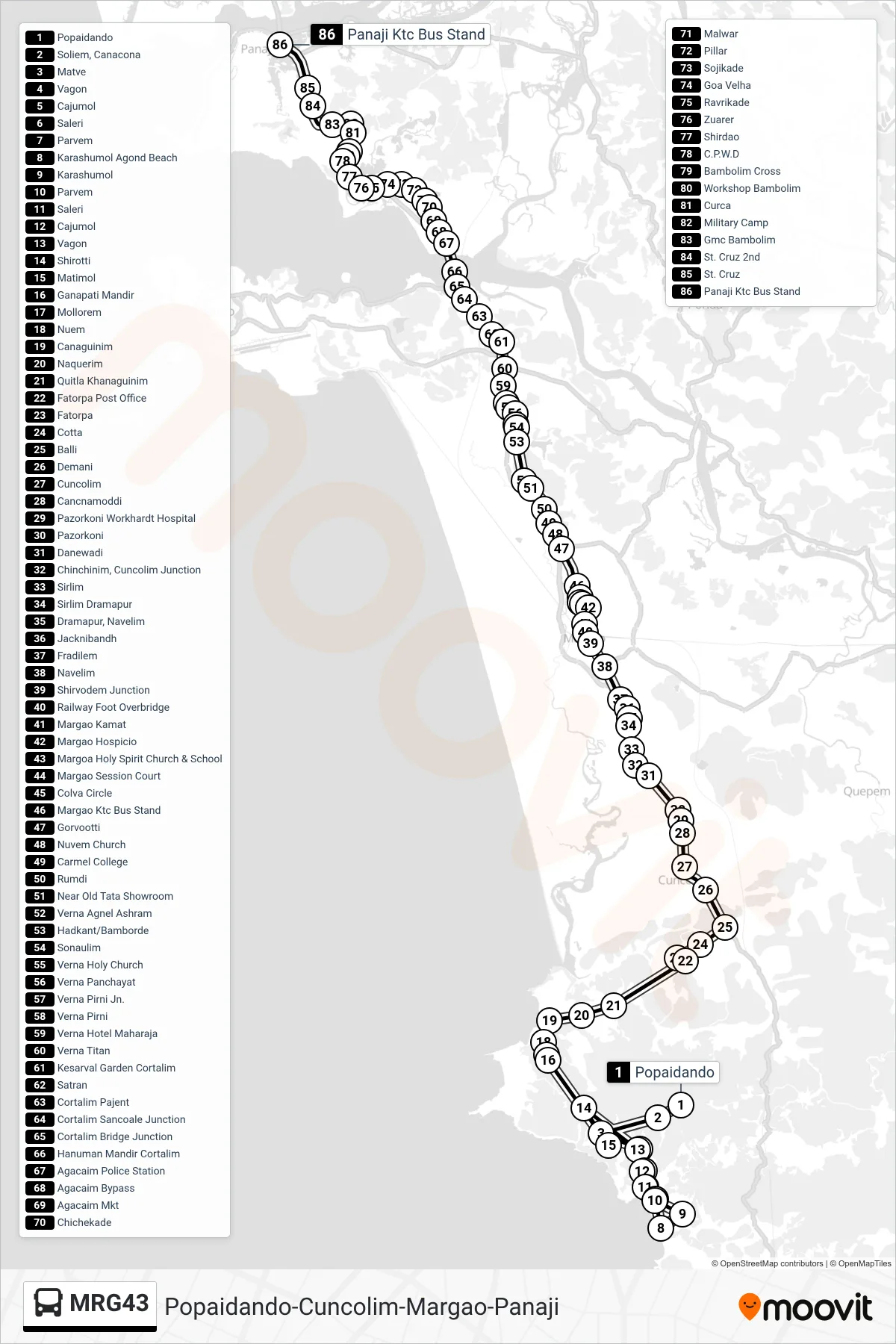 MRG43 bus Line (Popaidando-Cuncolim-Margao-Panaji) route and stops on a map