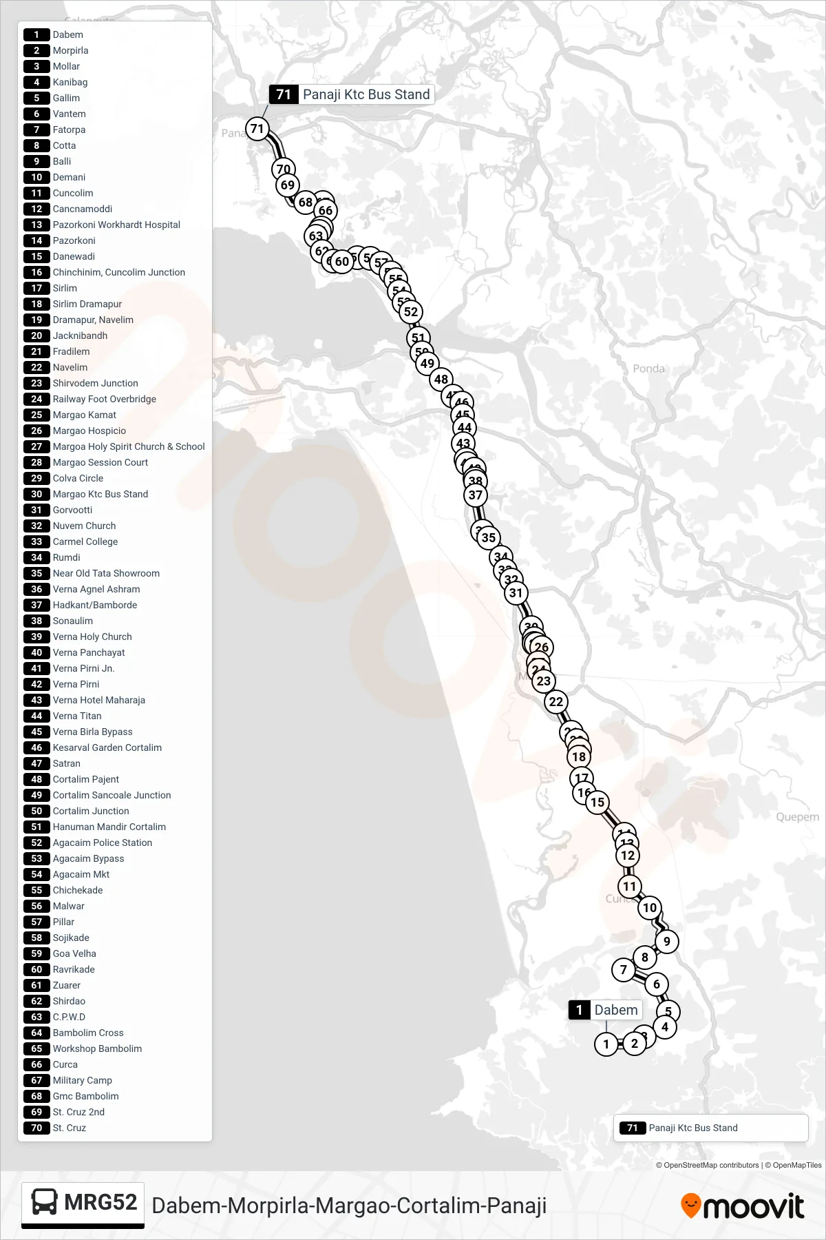 MRG52 bus Line (Dabem-Morpirla-Margao-Cortalim-Panaji) route and stops on a map