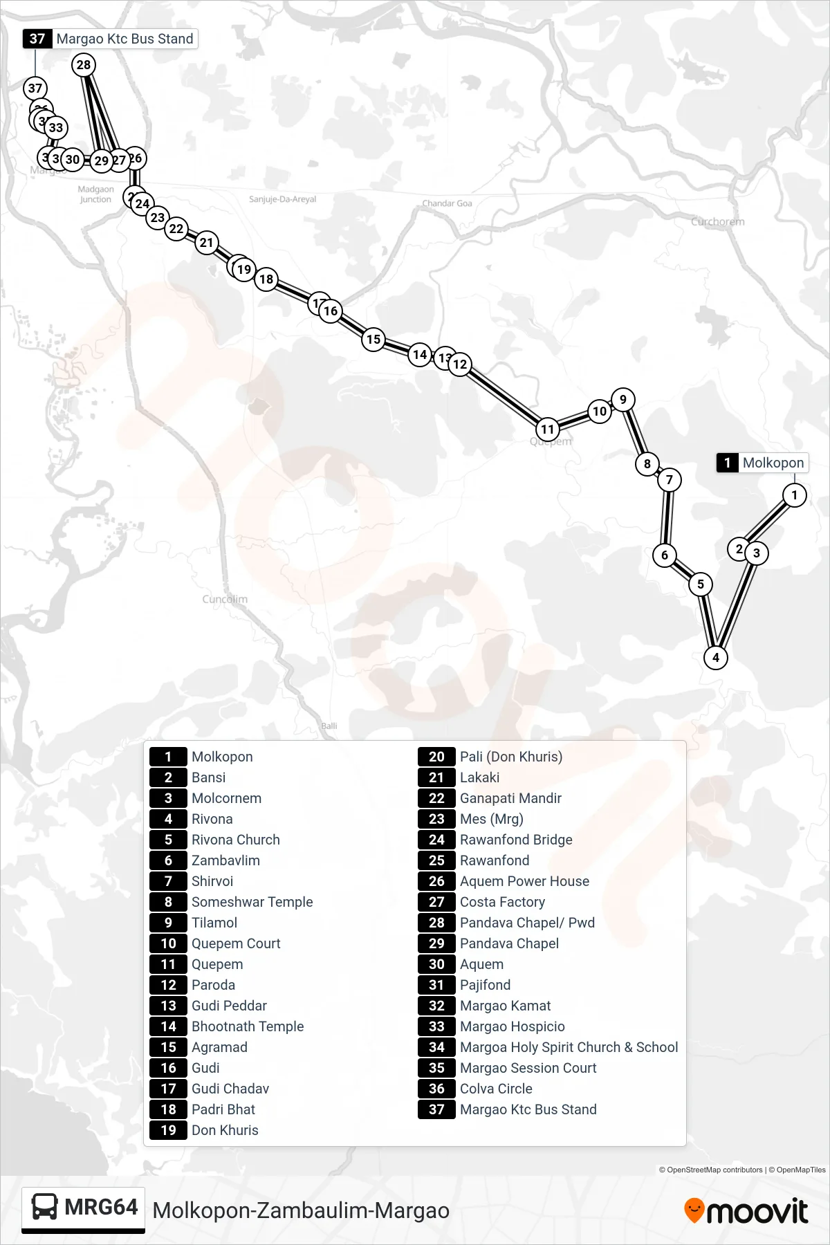 MRG64 bus Line (Molkopon-Zambaulim-Margao) route and stops on a map