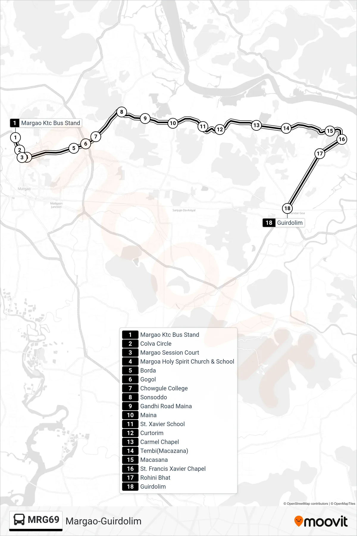 MRG69 bus Line (Margao-Guirdolim) route and stops on a map