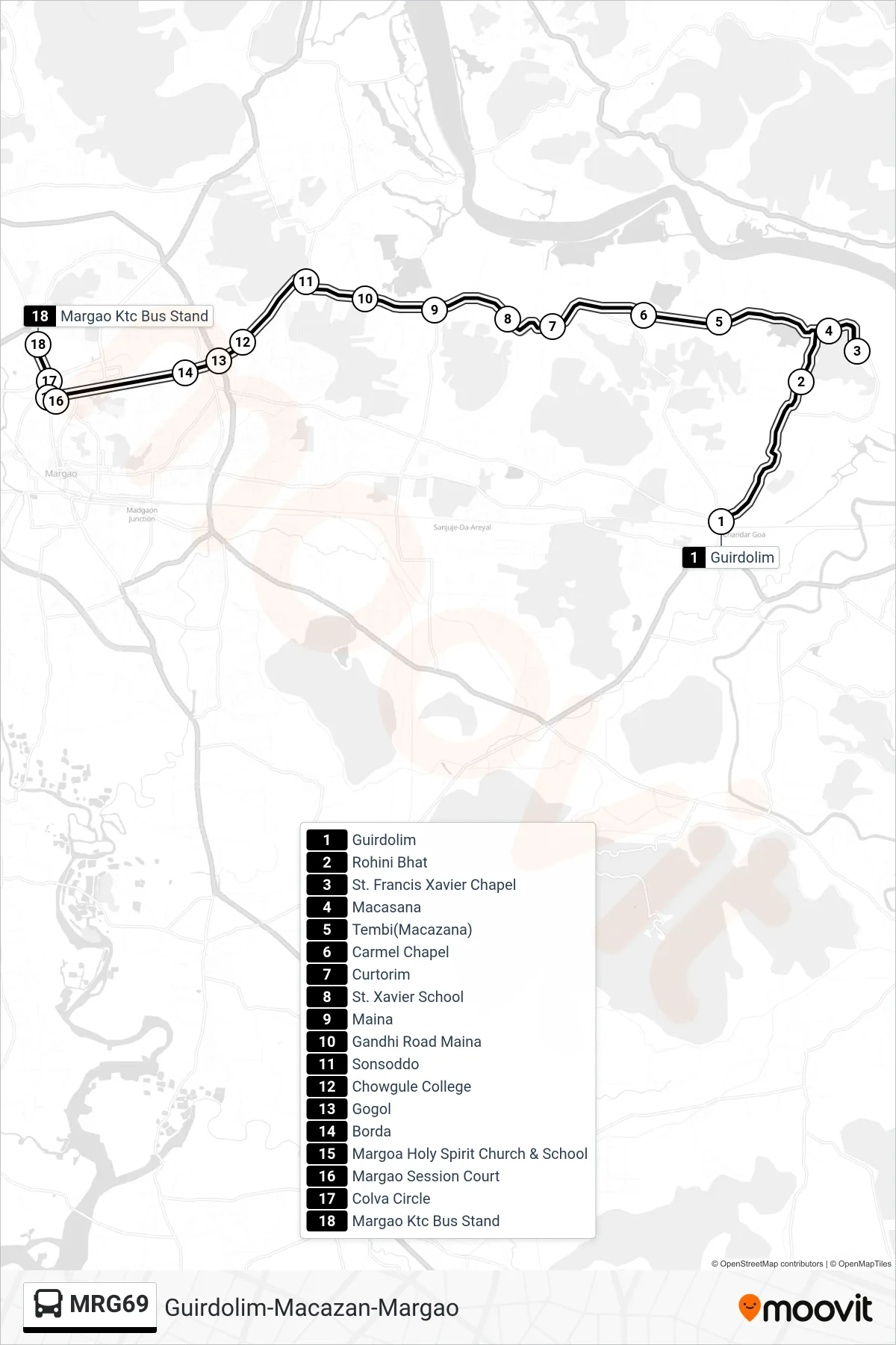 MRG69 bus Line (Guirdolim-Macazan-Margao) route and stops on a map