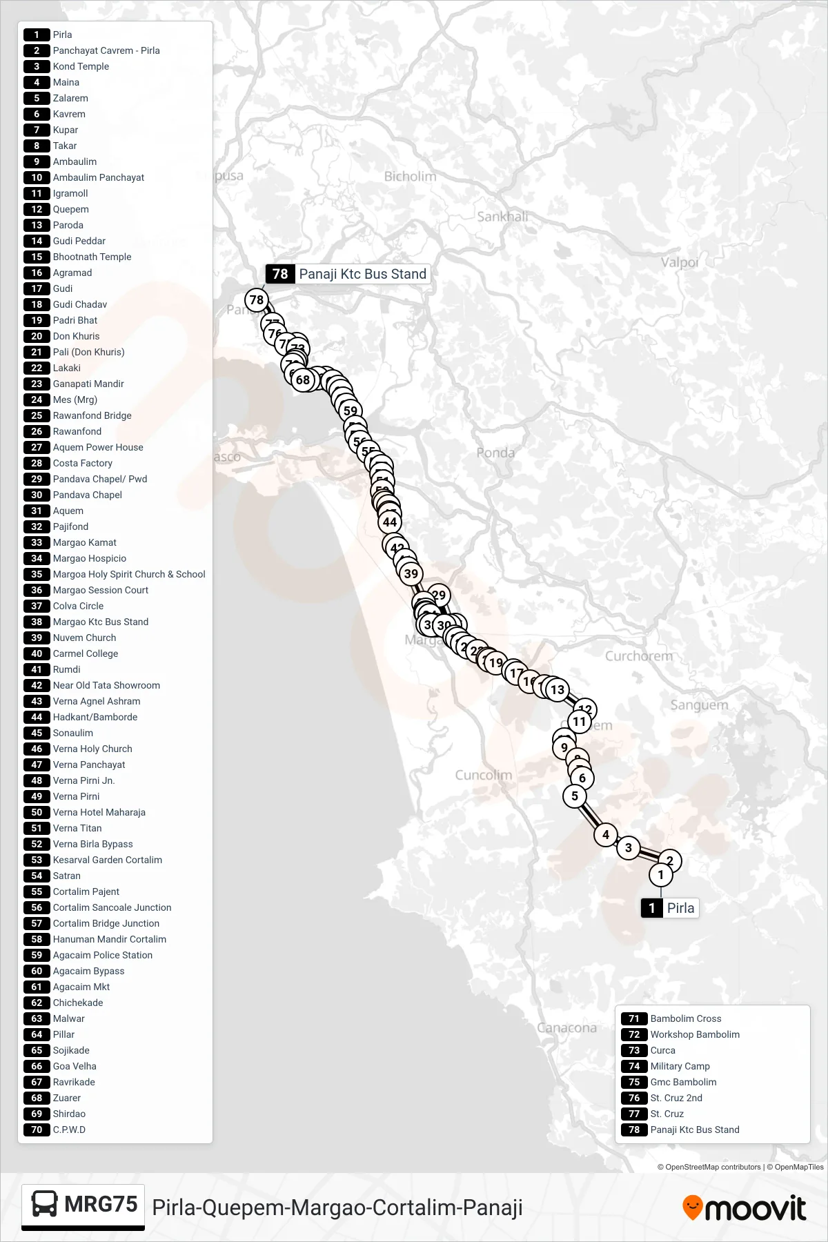 MRG75 bus Line (Pirla-Quepem-Margao-Cortalim-Panaji) route and stops on a map