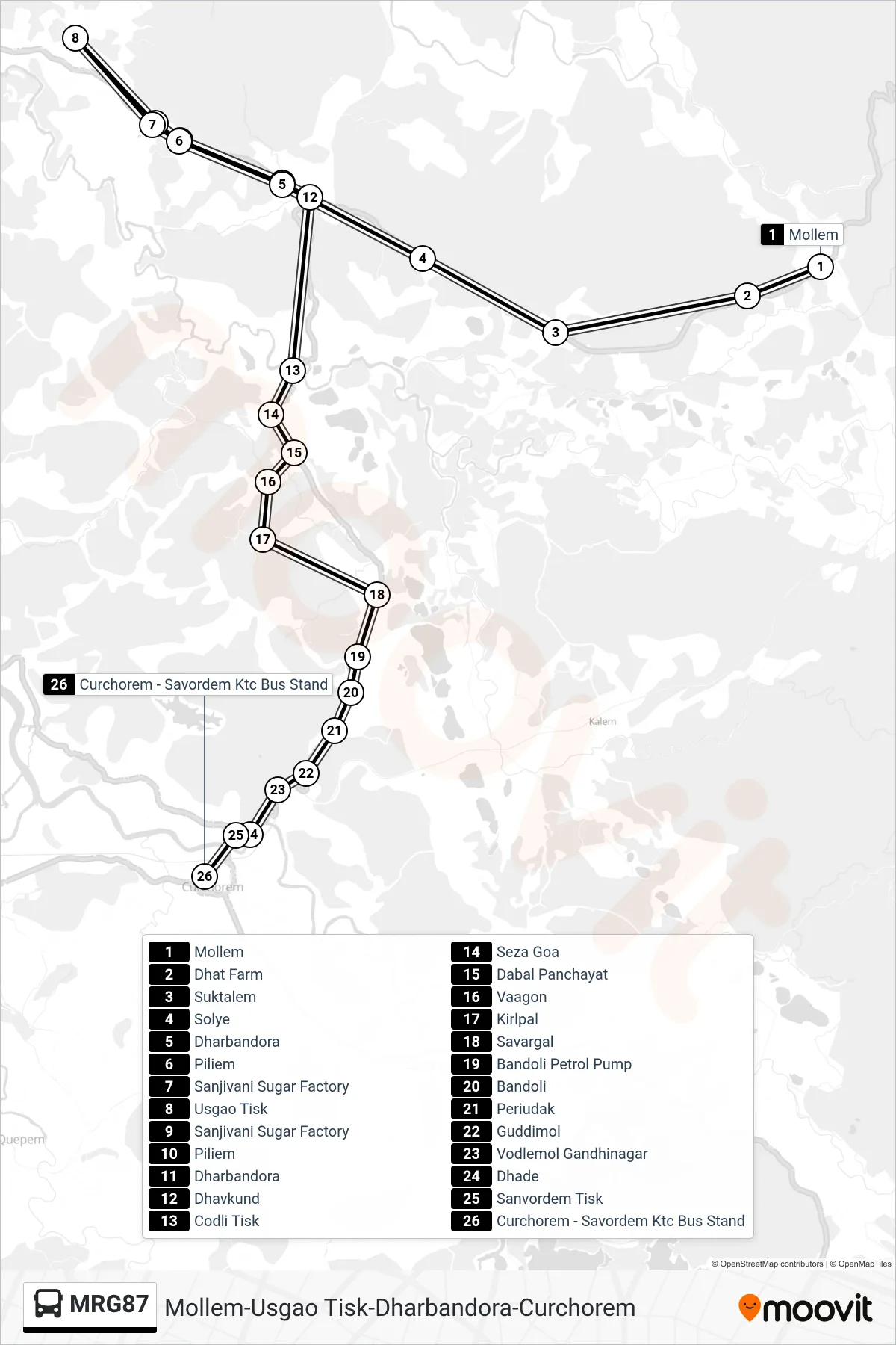 MRG87 bus Line (Mollem-Usgao Tisk-Dharbandora-Curchorem) route and stops on a map