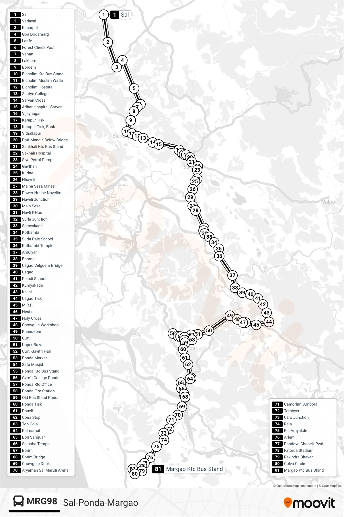 MRG98 bus Line (Sal-Ponda-Margao) route and stops on a map