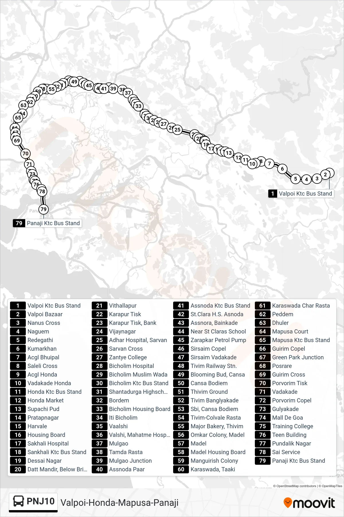 PNJ10 bus Line (Valpoi-Honda-Mapusa-Panaji) route and stops on a map