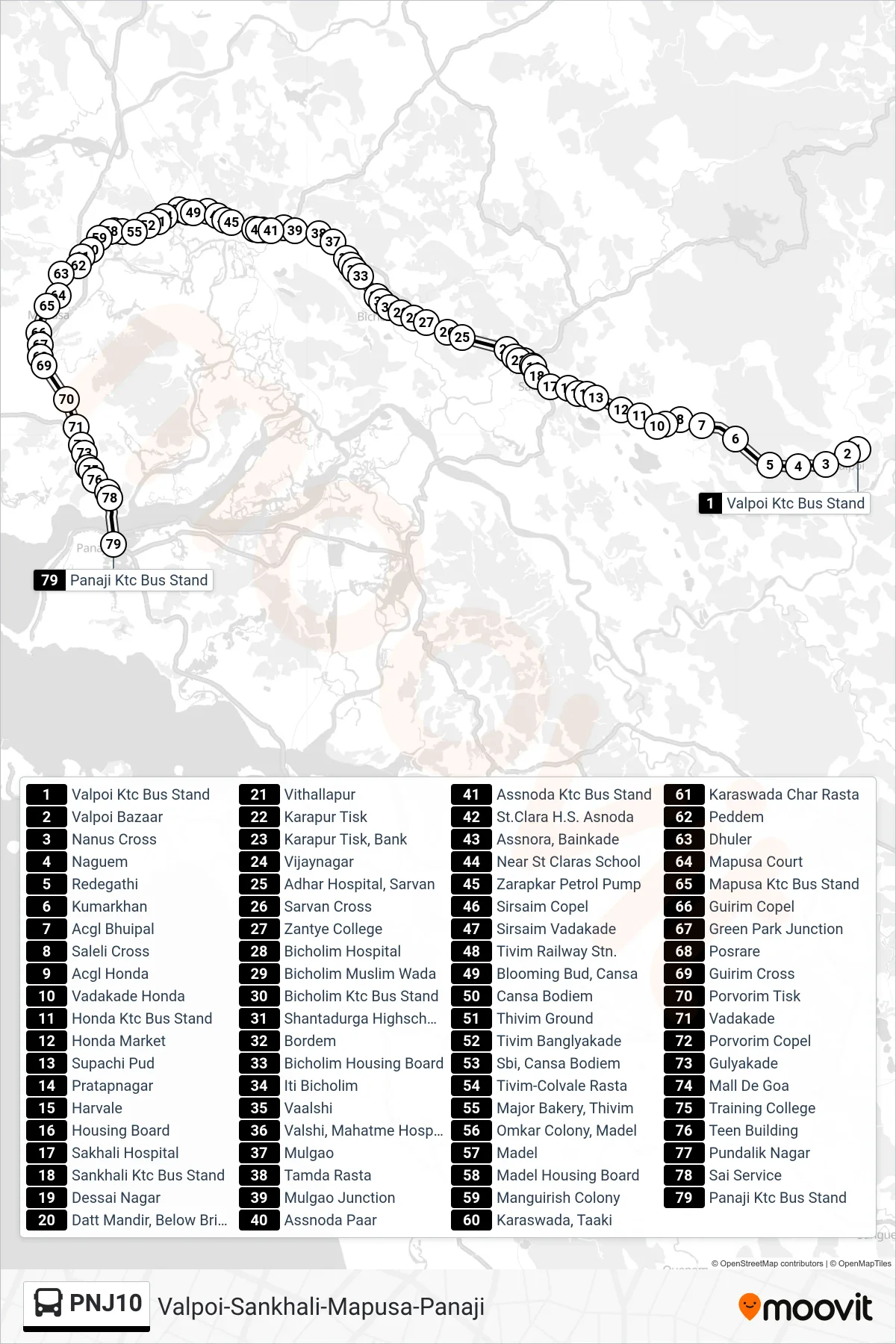 PNJ10 bus Line (Valpoi-Sankhali-Mapusa-Panaji) route and stops on a map