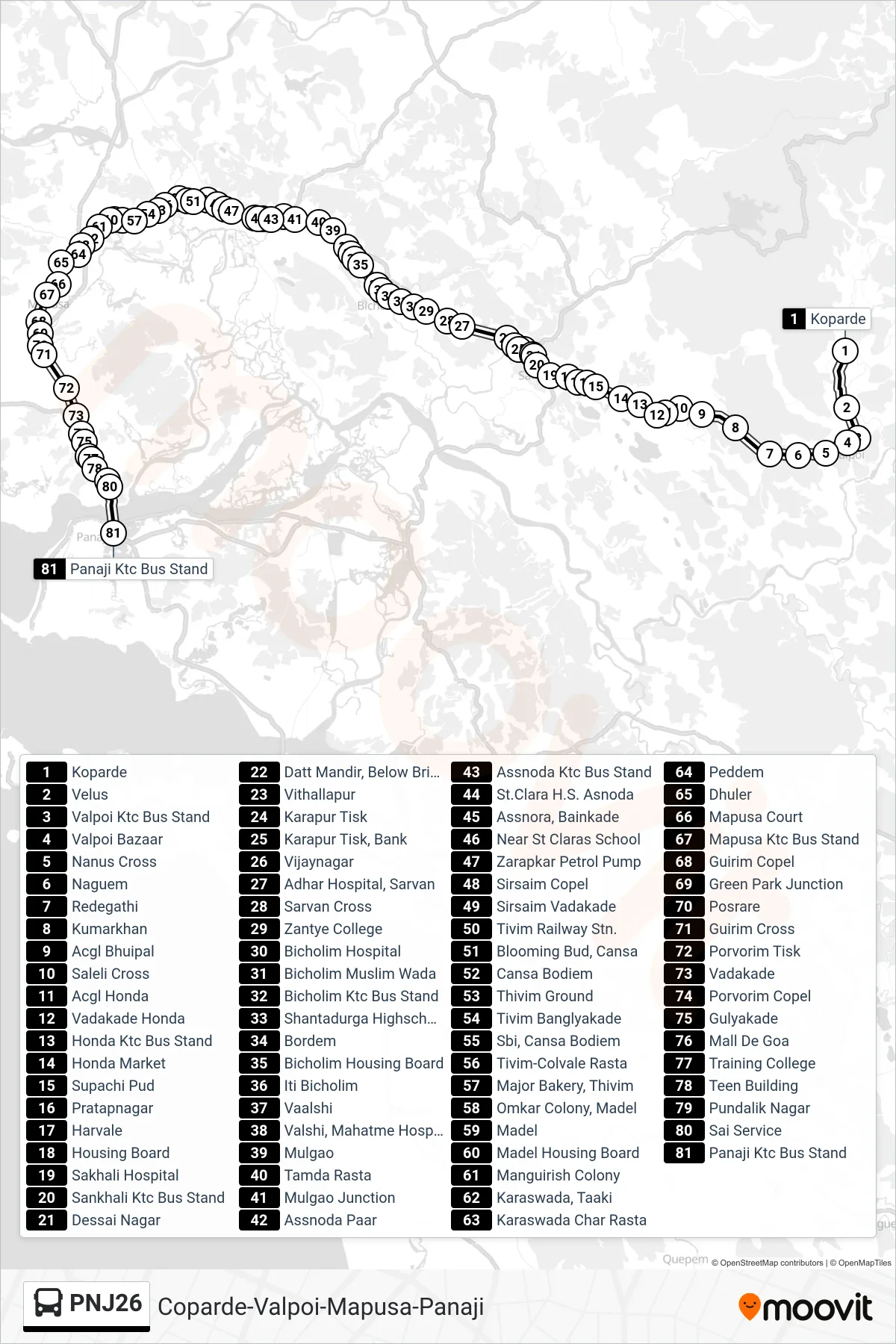 PNJ26 bus Line (Coparde-Valpoi-Mapusa-Panaji) route and stops on a map