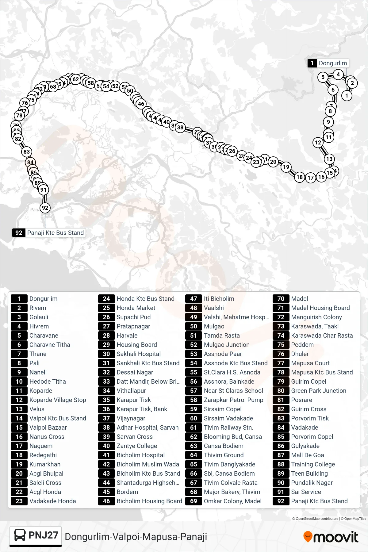 PNJ27 bus Line (Dongurlim-Valpoi-Mapusa-Panaji) route and stops on a map