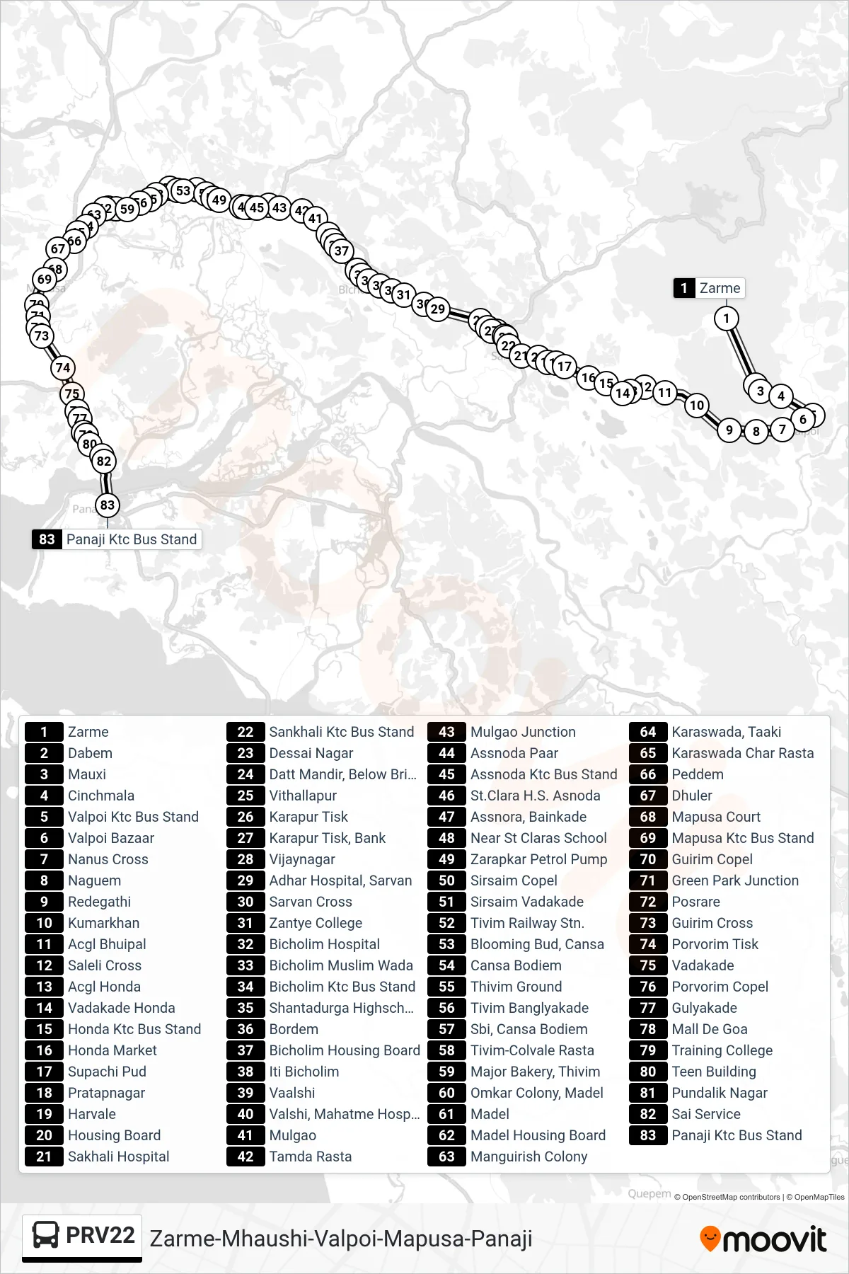 PRV22 bus Line (Zarme-Mhaushi-Valpoi-Mapusa-Panaji) route and stops on a map