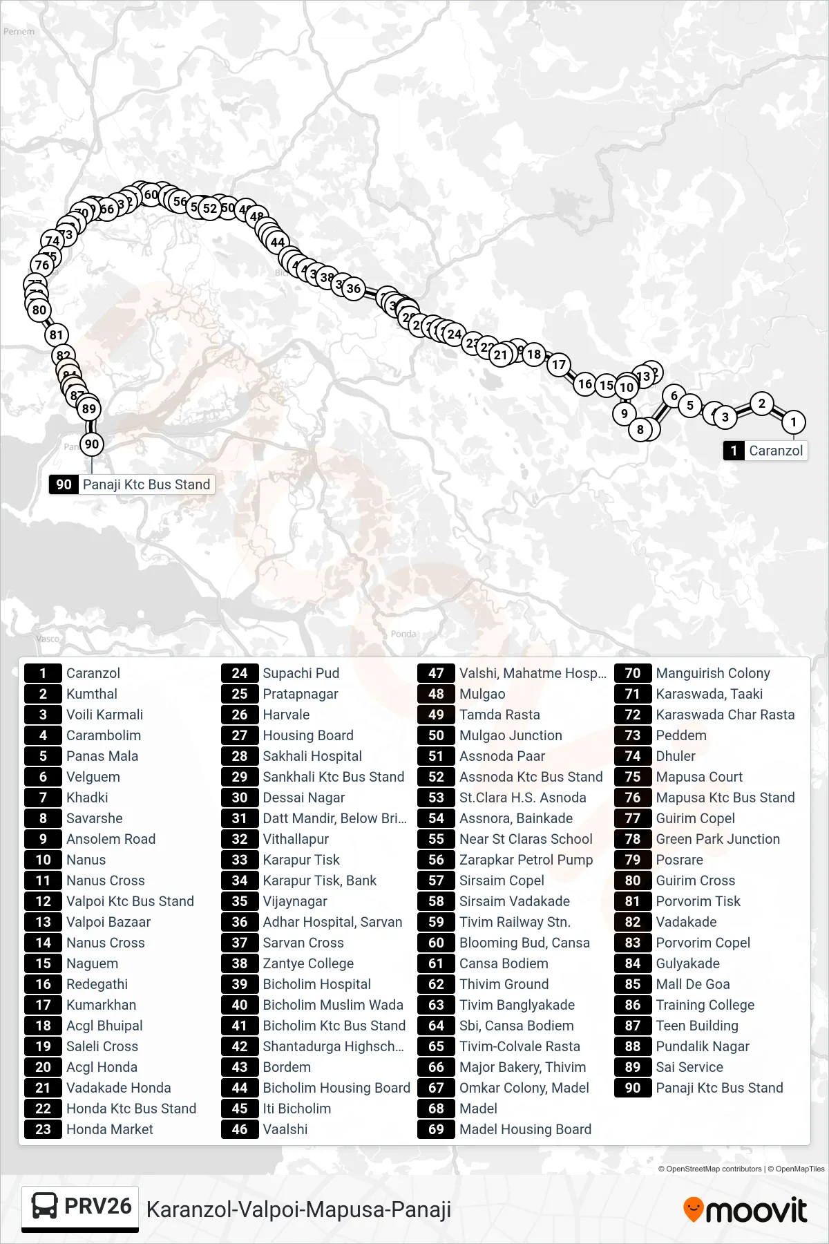 PRV26 bus Line (Karanzol-Valpoi-Mapusa-Panaji) route and stops on a map