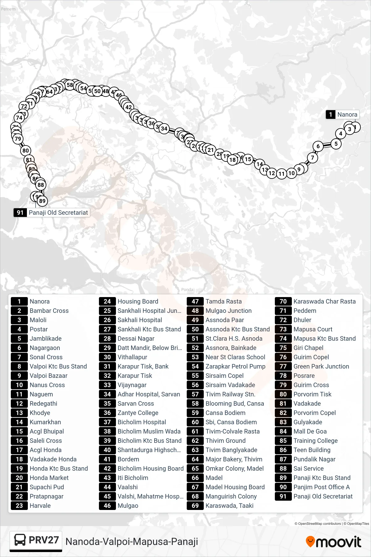 PRV27 bus Line (Nanoda-Valpoi-Mapusa-Panaji) route and stops on a map