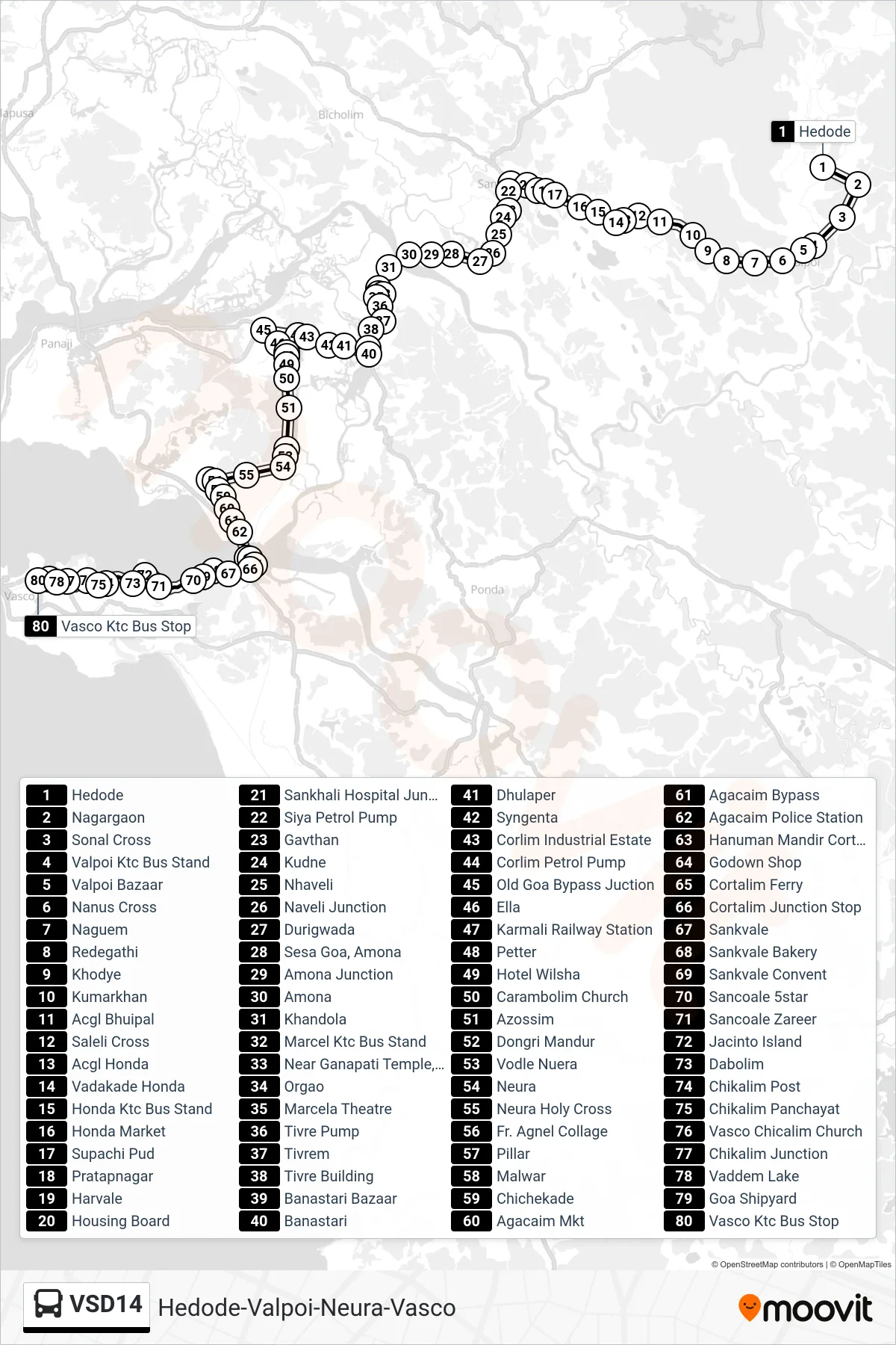 VSD14 bus Line (Hedode-Valpoi-Neura-Vasco) route and stops on a map