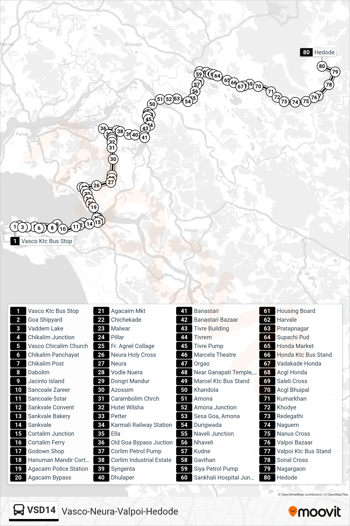 VSD14 bus Line (Vasco-Neura-Valpoi-Hedode) route and stops on a map