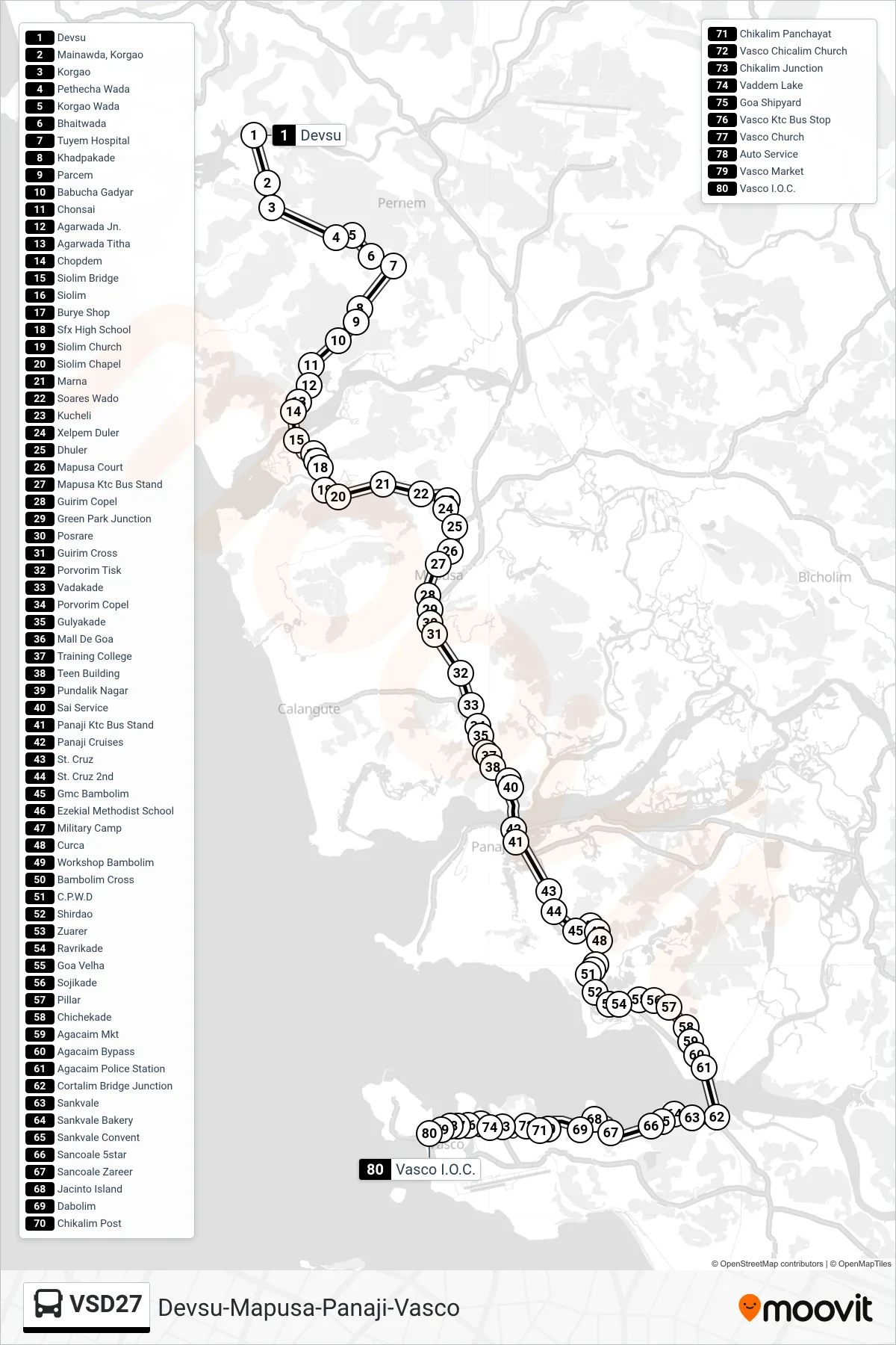 VSD27 bus Line (Devsu-Mapusa-Panaji-Vasco) route and stops on a map