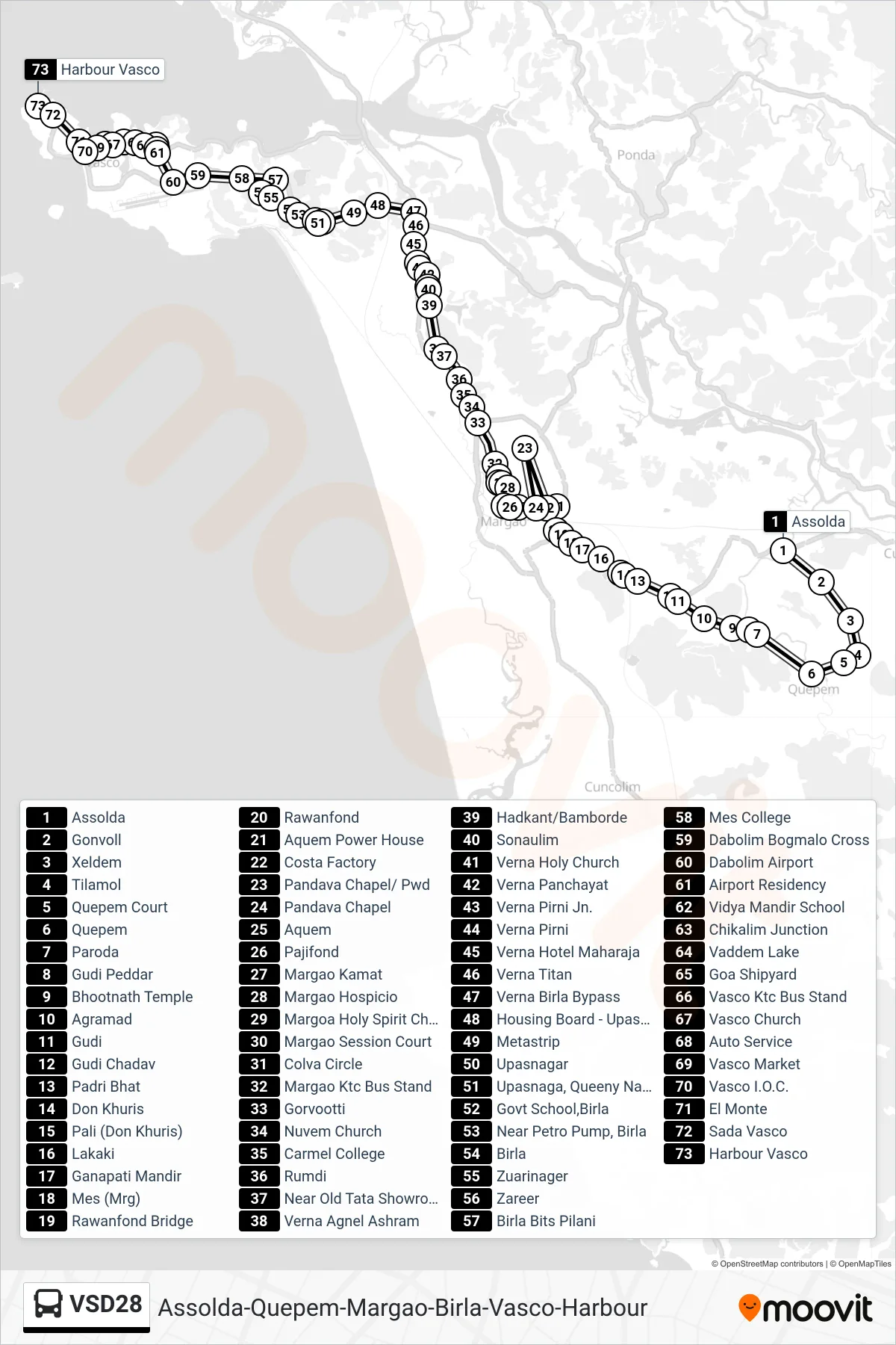 VSD28 bus Line (Assolda-Quepem-Margao-Birla-Vasco-Harbour) route and stops on a map