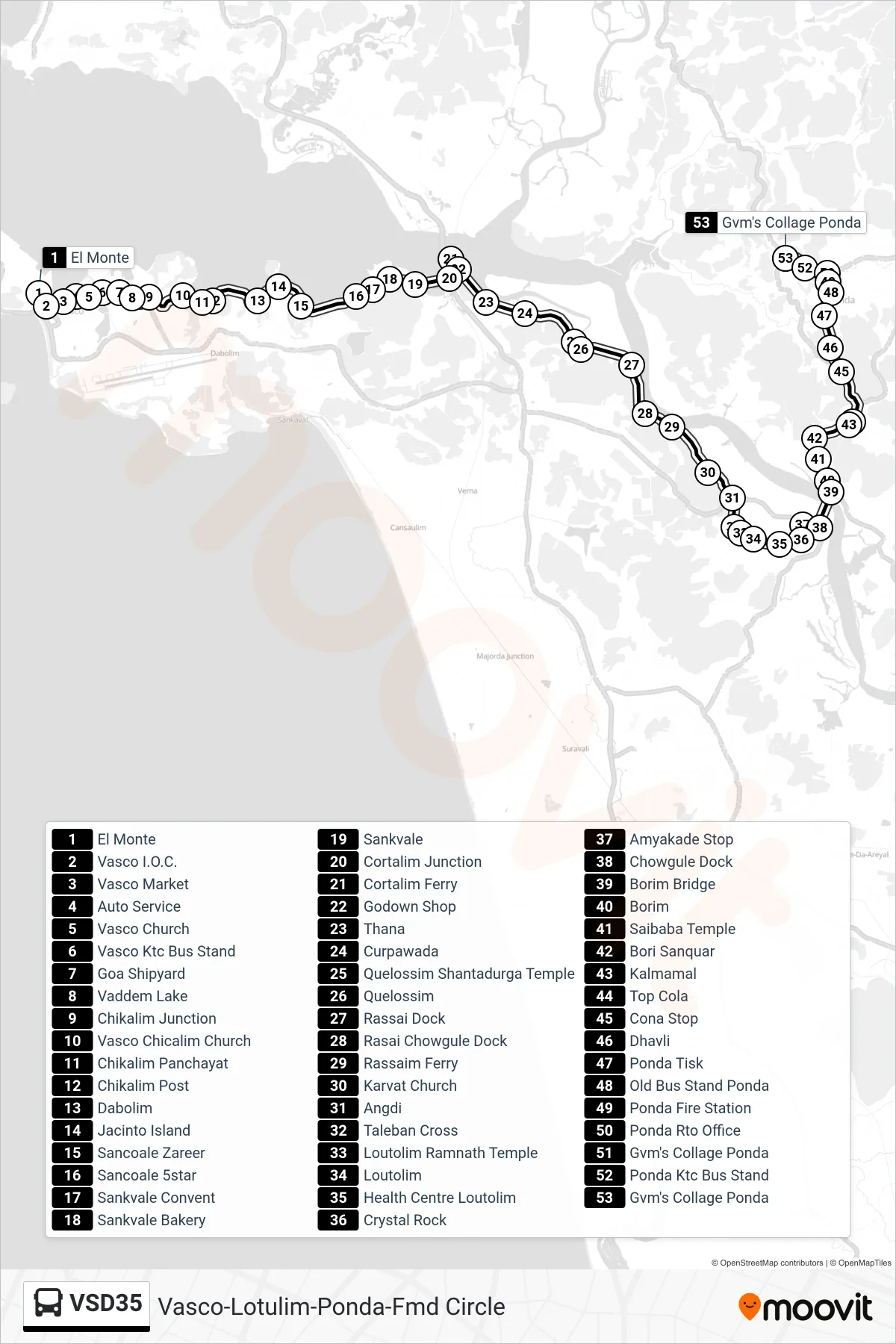 VSD35 bus Line (Vasco-Lotulim-Ponda-Fmd Circle) route and stops on a map