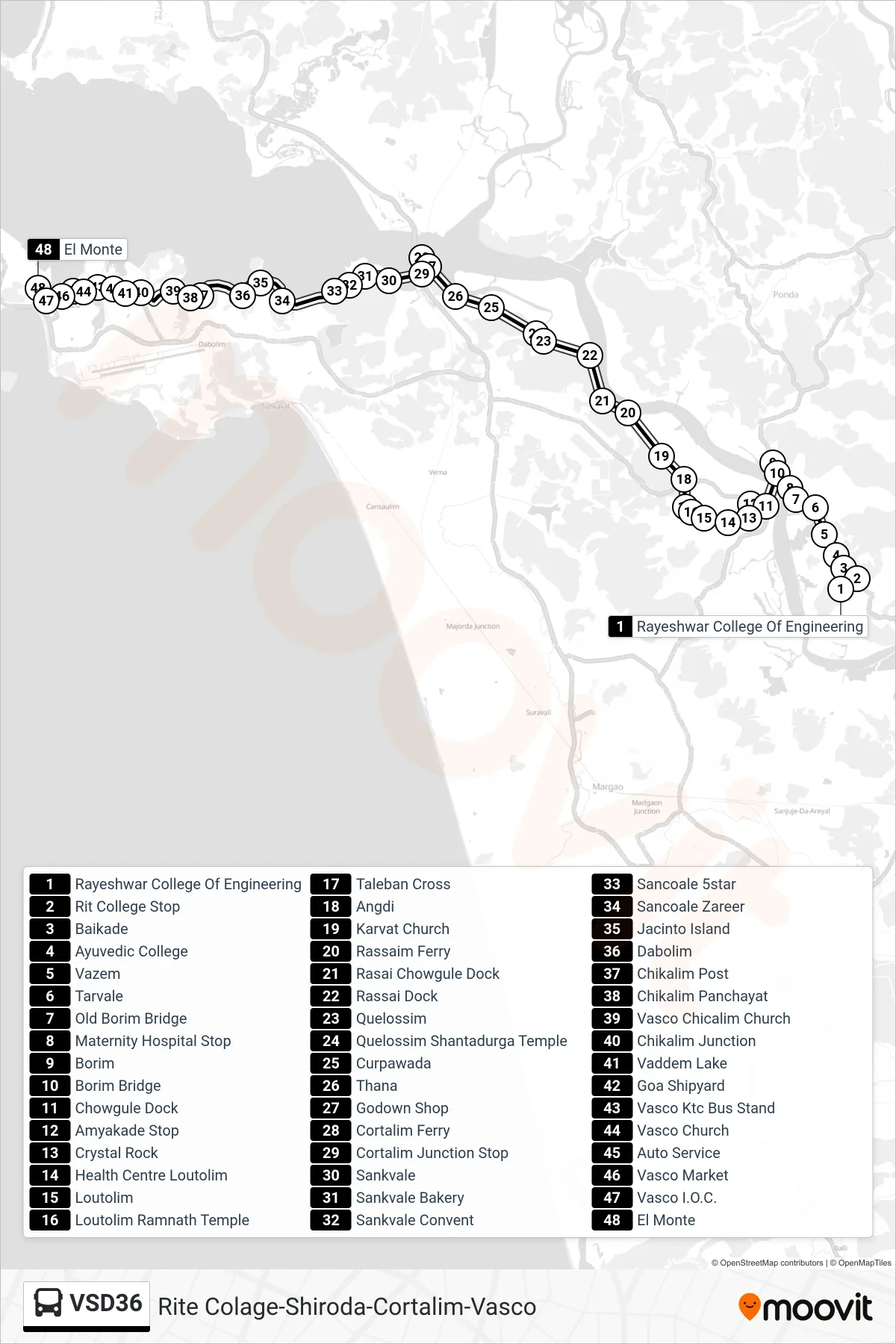 VSD36 bus Line (Rite Colage-Shiroda-Cortalim-Vasco) route and stops on a map