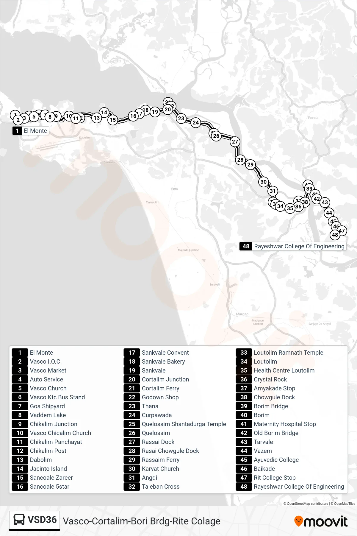 VSD36 bus Line (Vasco-Cortalim-Bori Brdg-Rite Colage) route and stops on a map