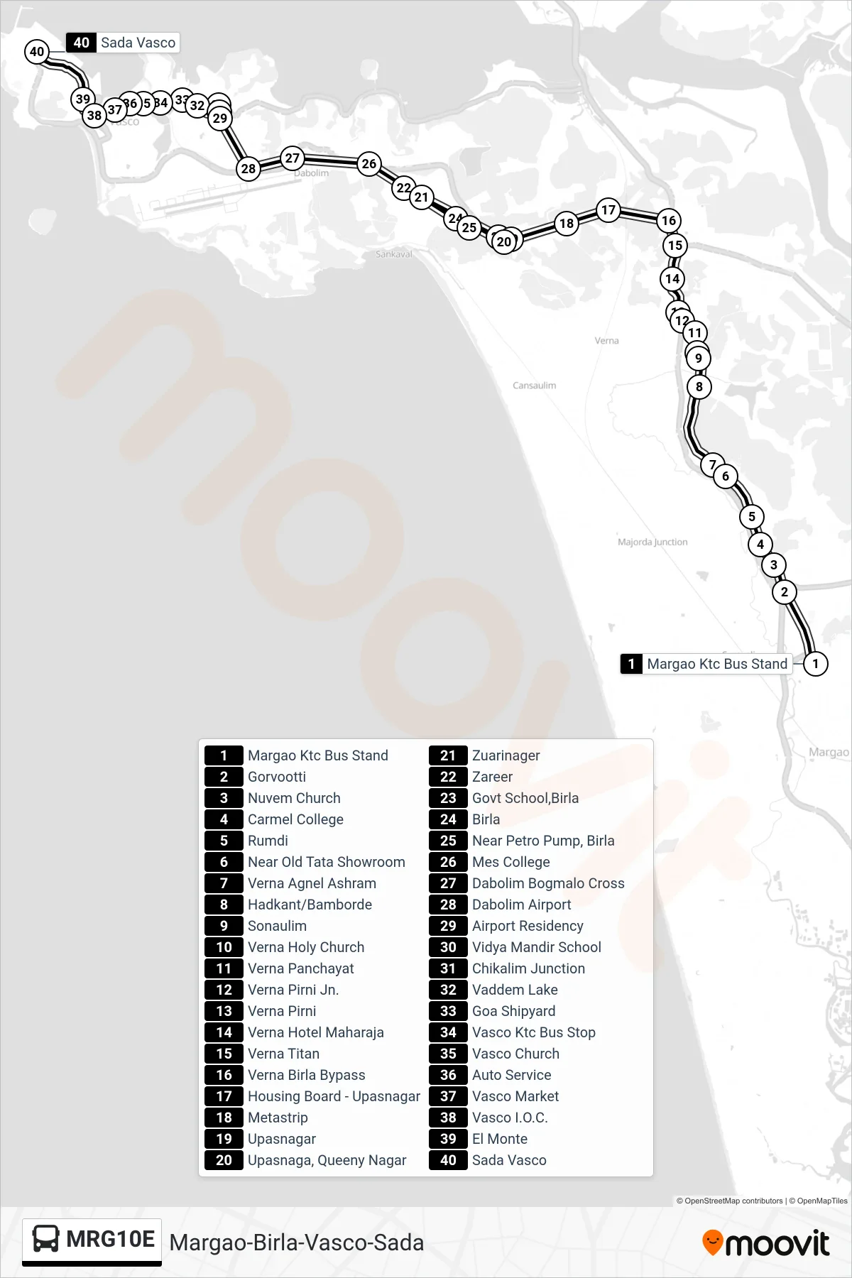 MRG10E bus Line (Margao-Birla-Vasco-Sada) route and stops on a map