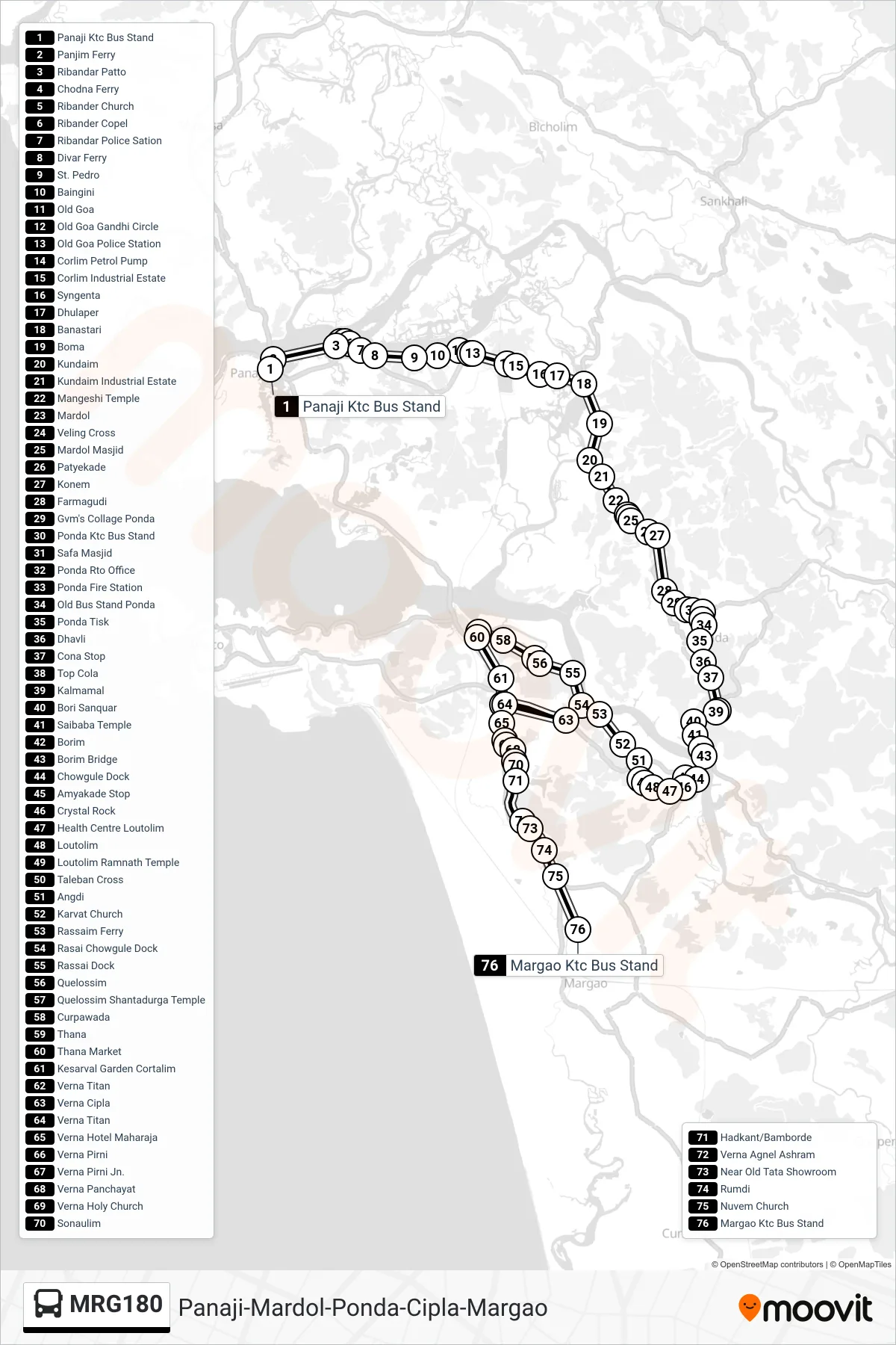MRG180 bus Line (Panaji-Mardol-Ponda-Cipla-Margao) route and stops on a map