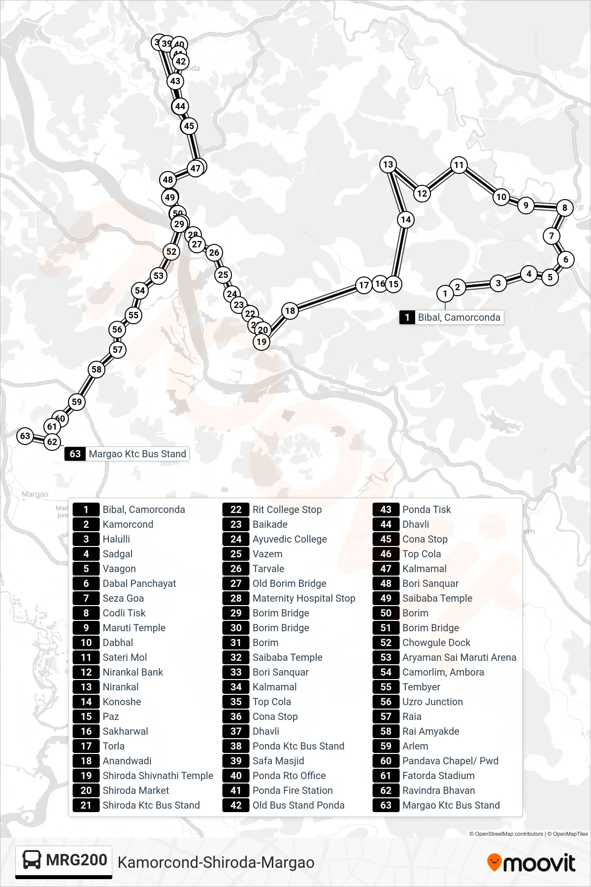 MRG200 bus Line (Kamorcond-Shiroda-Margao) route and stops on a map