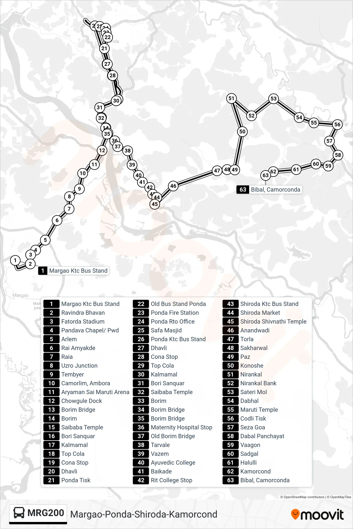 MRG200 bus Line (Margao-Ponda-Shiroda-Kamorcond) route and stops on a map
