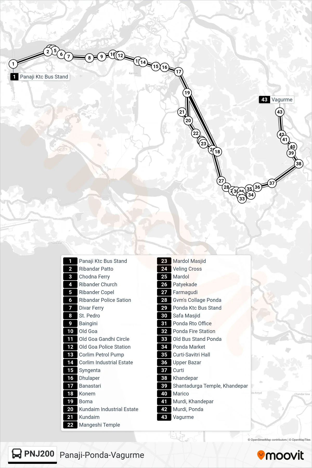 PNJ200 bus Line (Panaji-Ponda-Vagurme) route and stops on a map