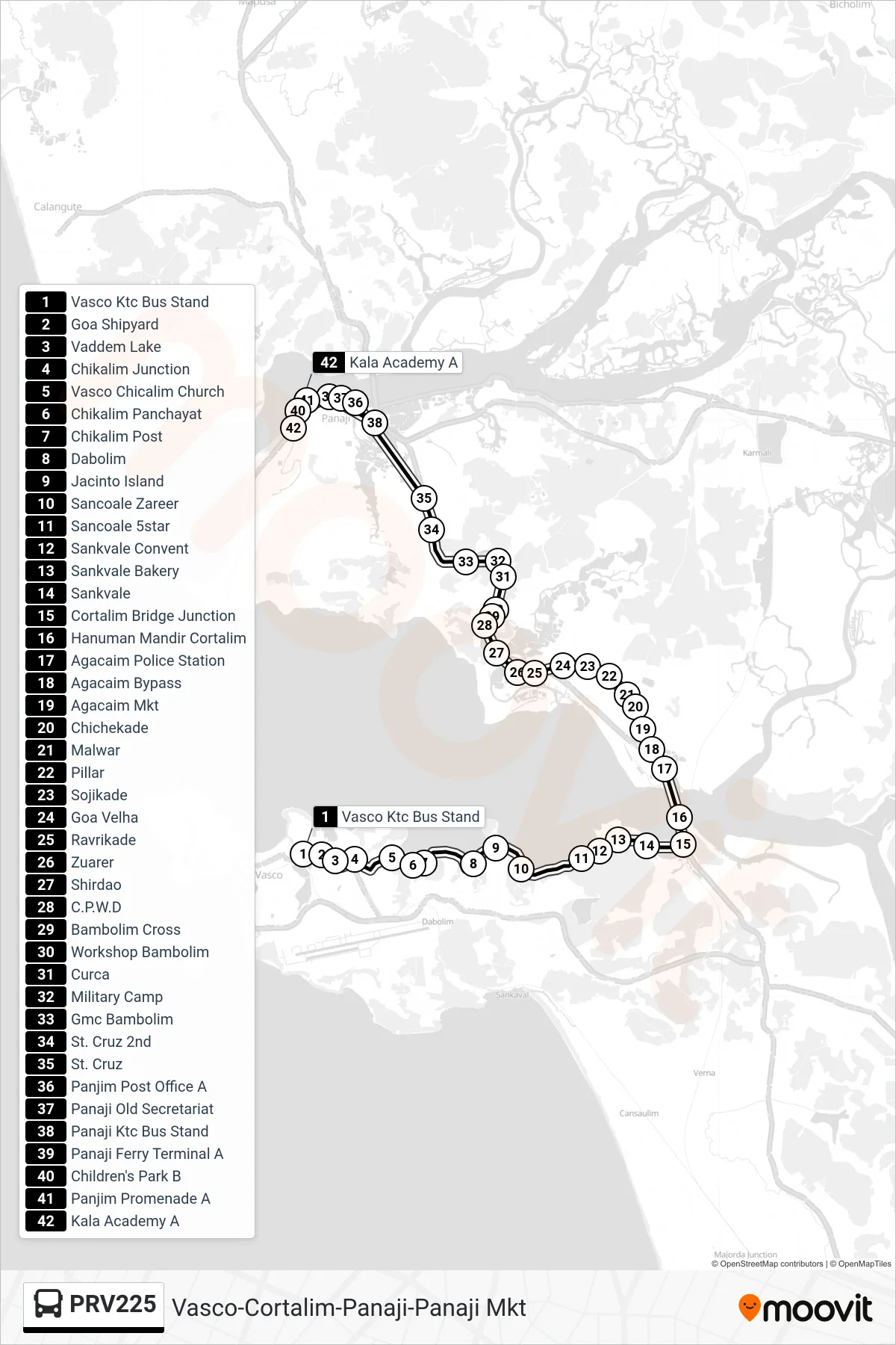 PRV225 bus Line (Vasco-Cortalim-Panaji-Panaji Mkt) route and stops on a map